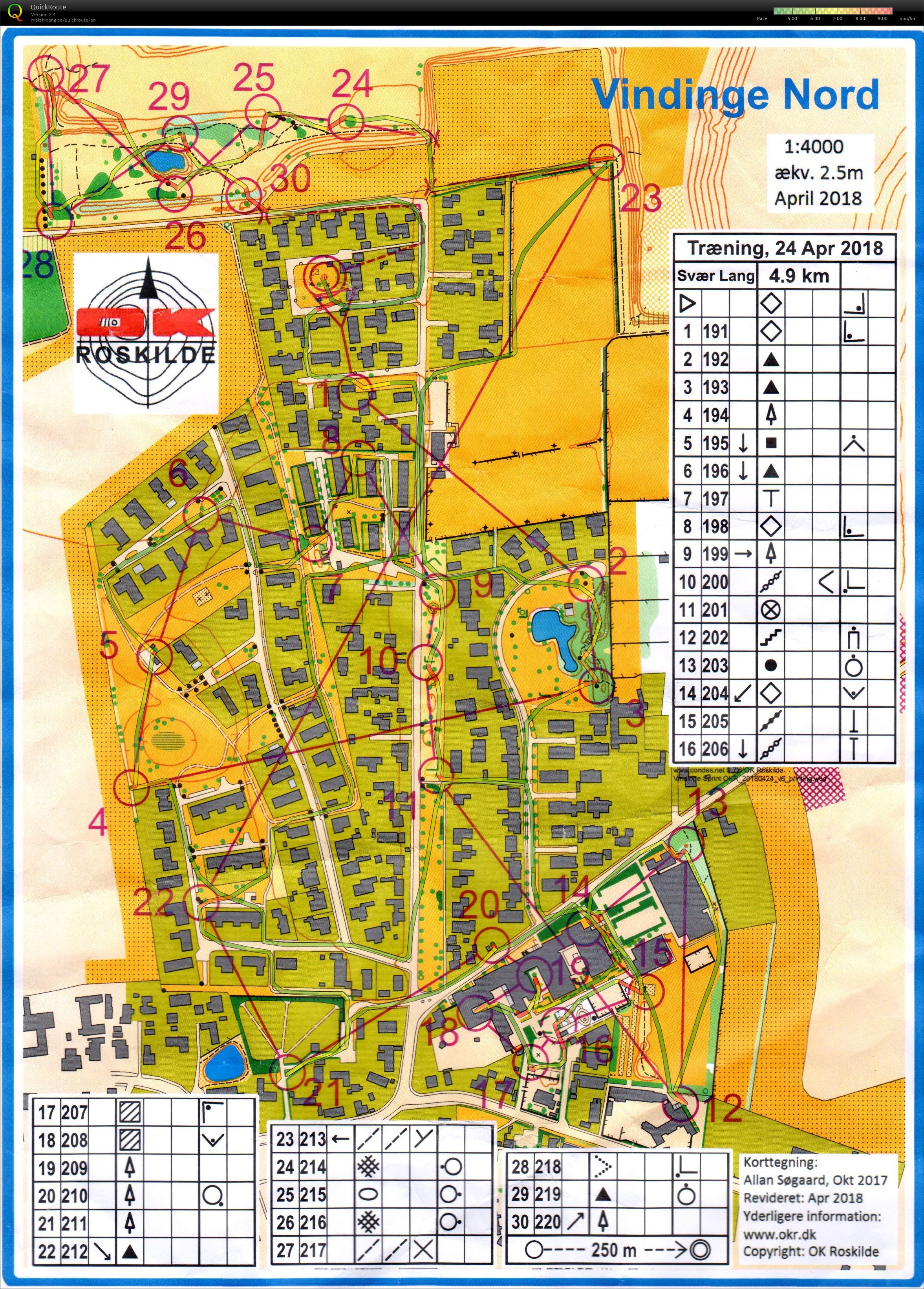 Sprint i Vindinge 240418 (24-04-2018)