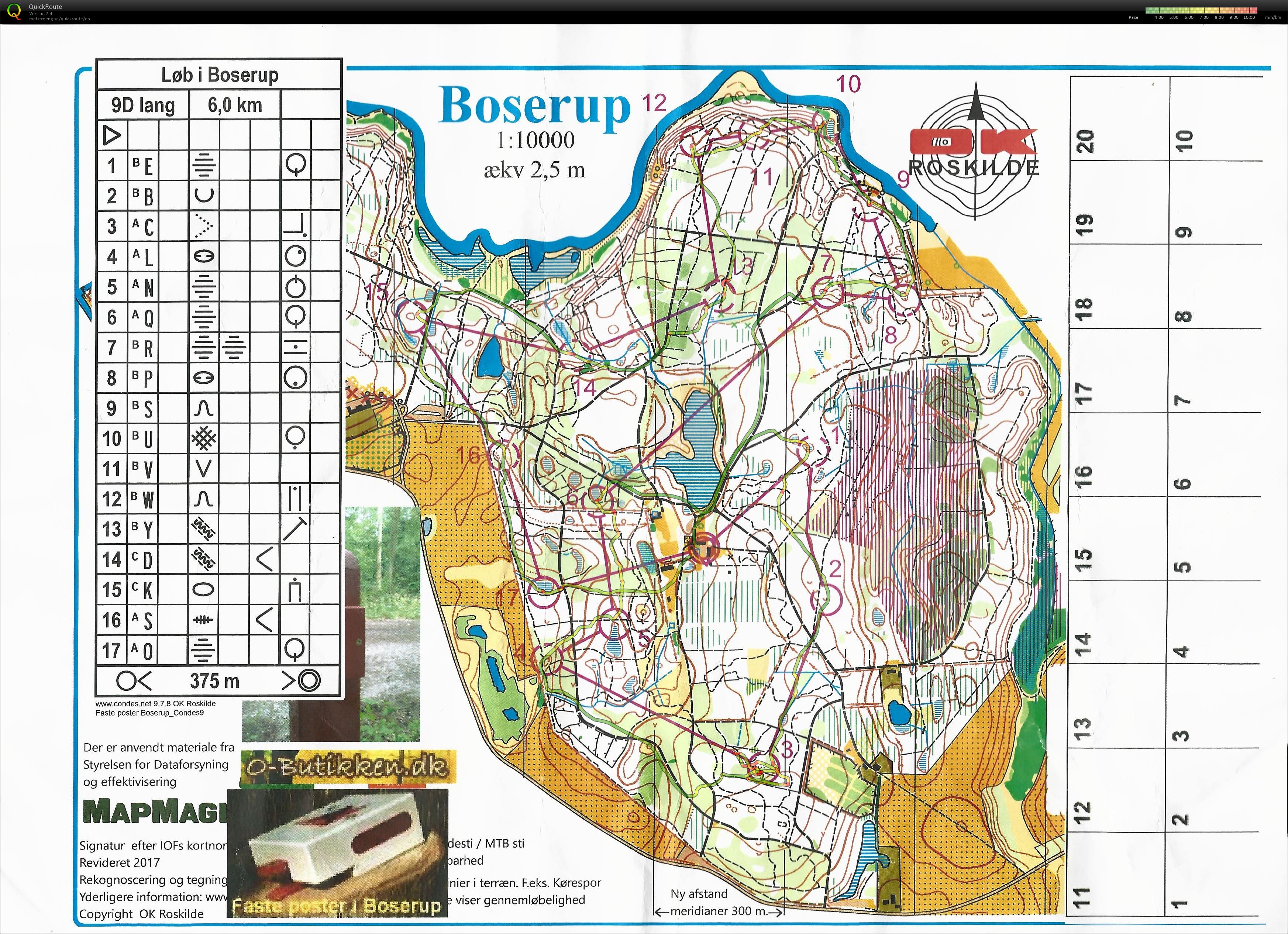 Træning, Boserup, 9D Lang (2018-04-28)