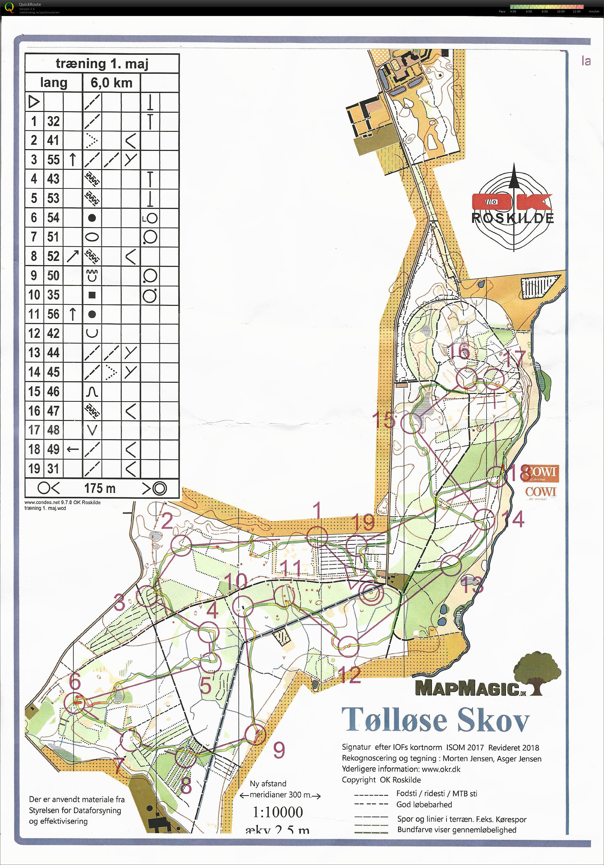 Træning, Tølløse Skov, Lang (2018-05-01)