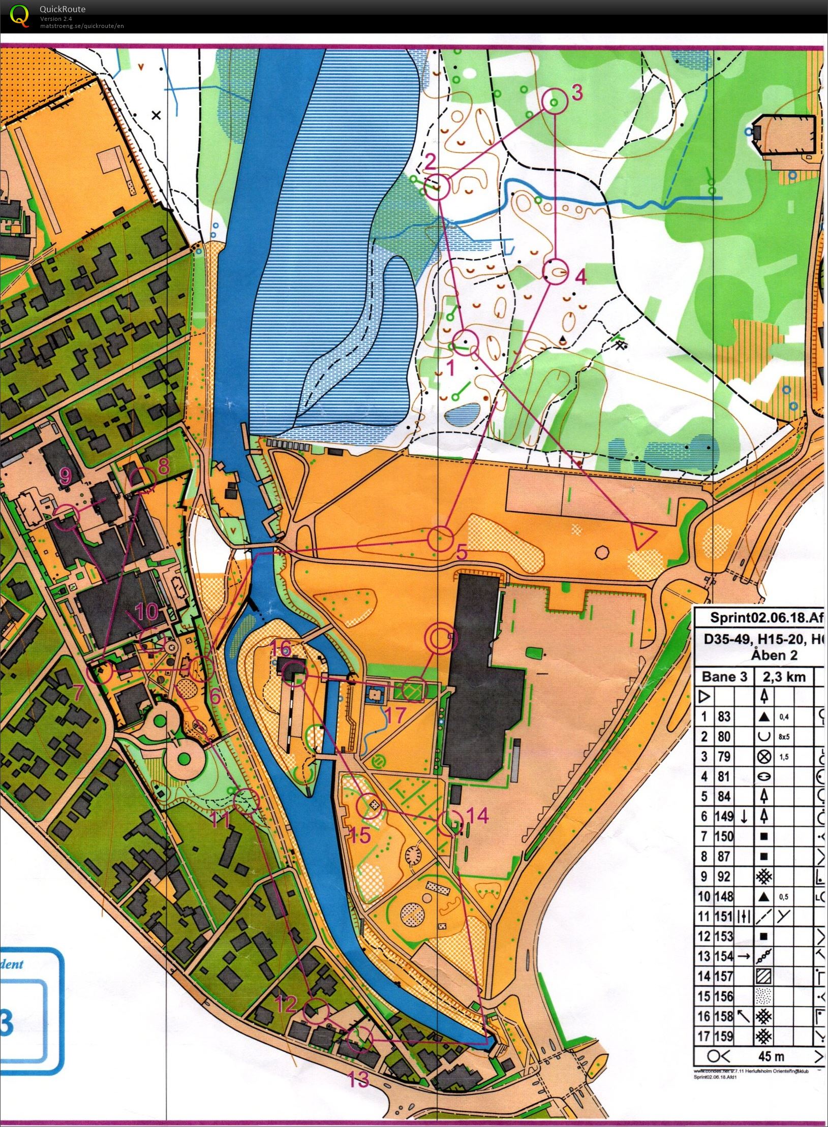 Sjællandssprinten 1. afd H65 (2018-06-02)