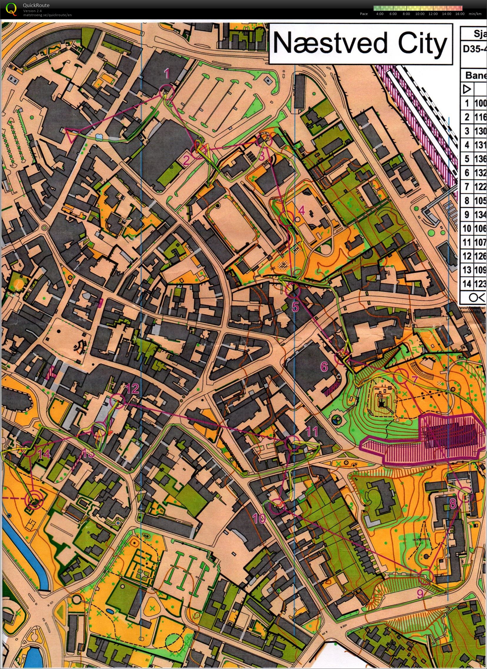 Sjællandssprinten 2. afd H65 (2018-06-02)