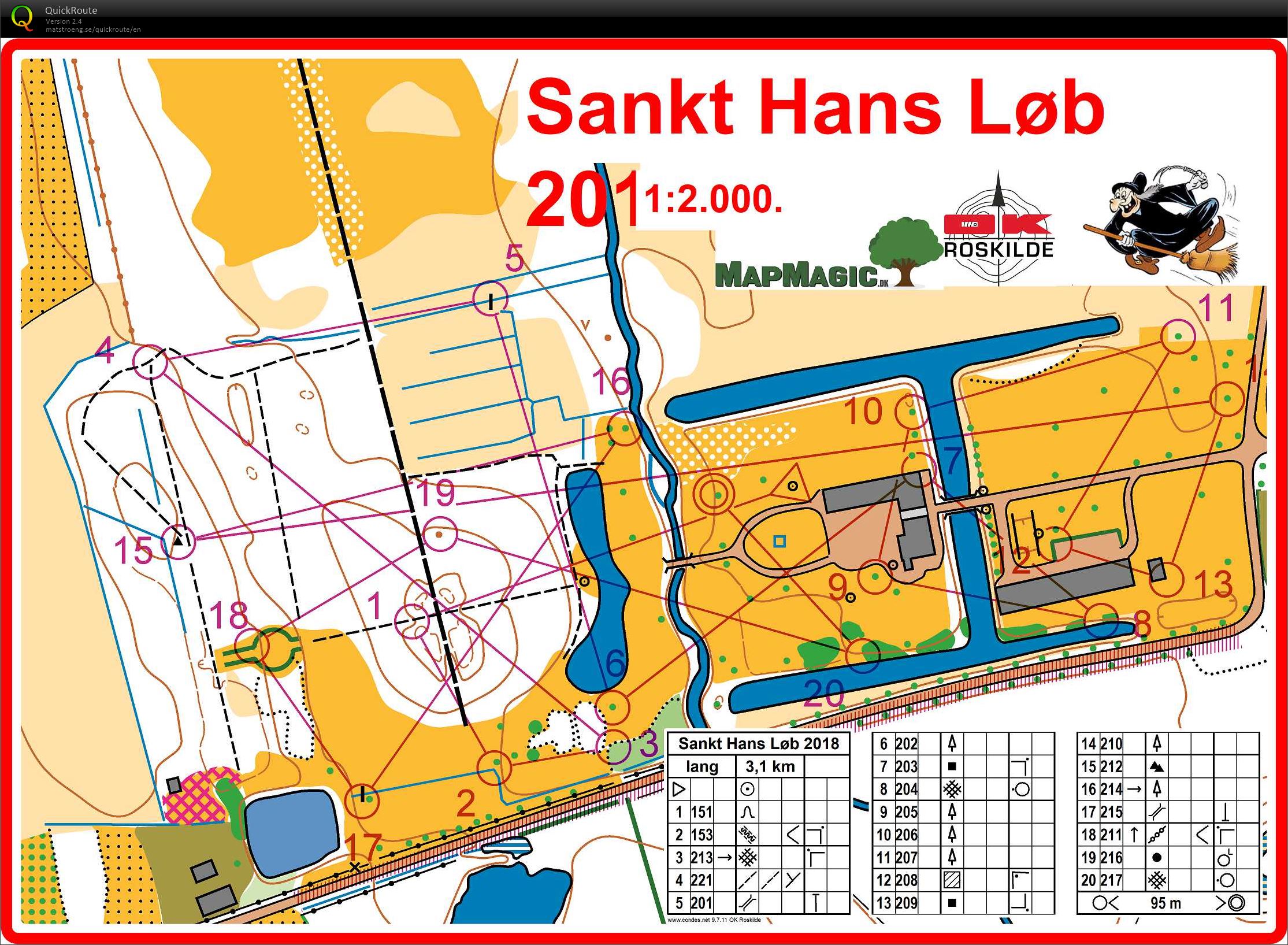 Skt. Hans Løb (19-06-2018)