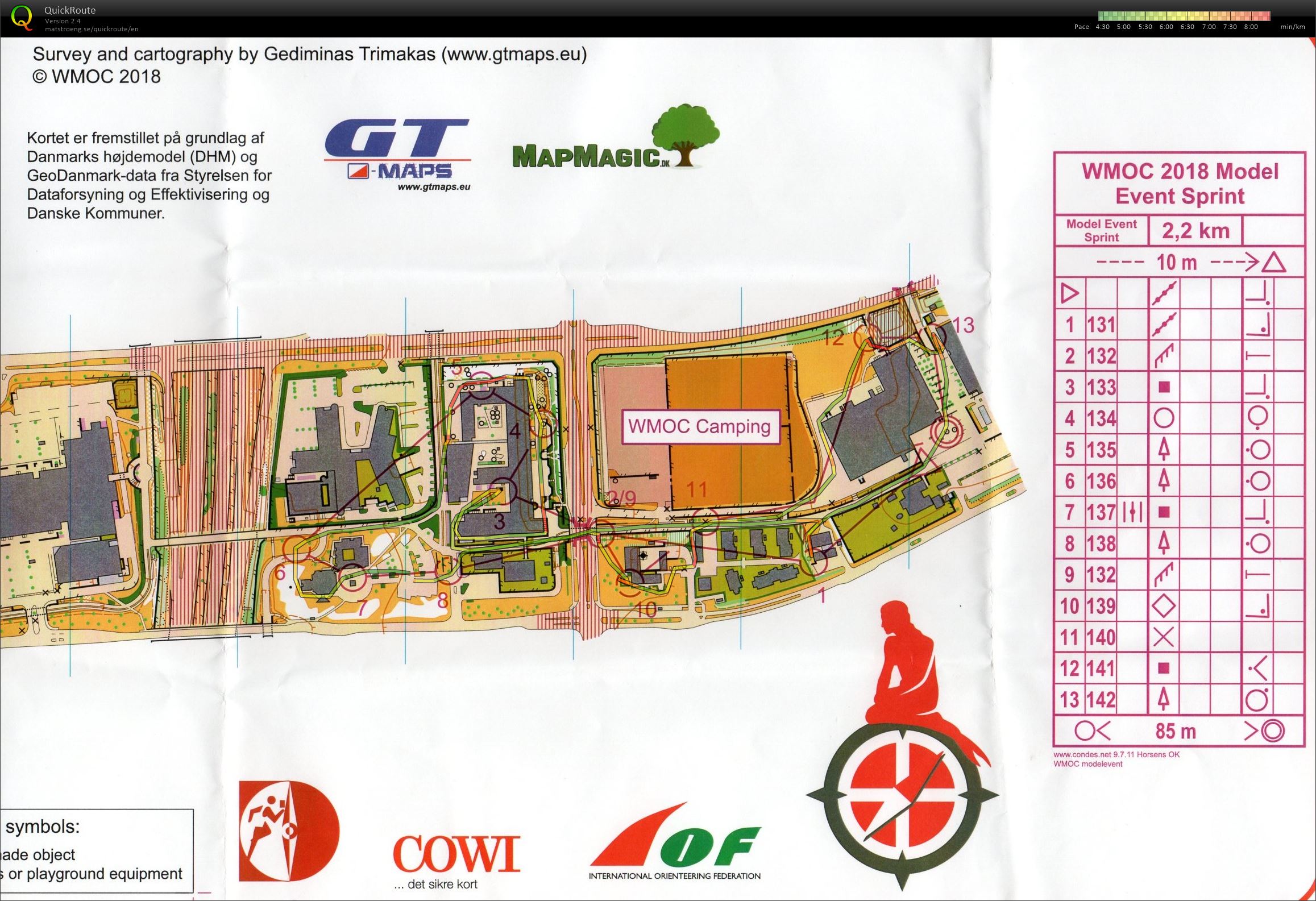 WMOC model sprint (06/07/2018)