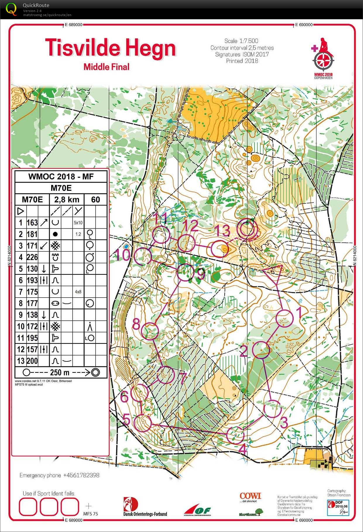 WMOC Middle final (M70E) (11.07.2018)