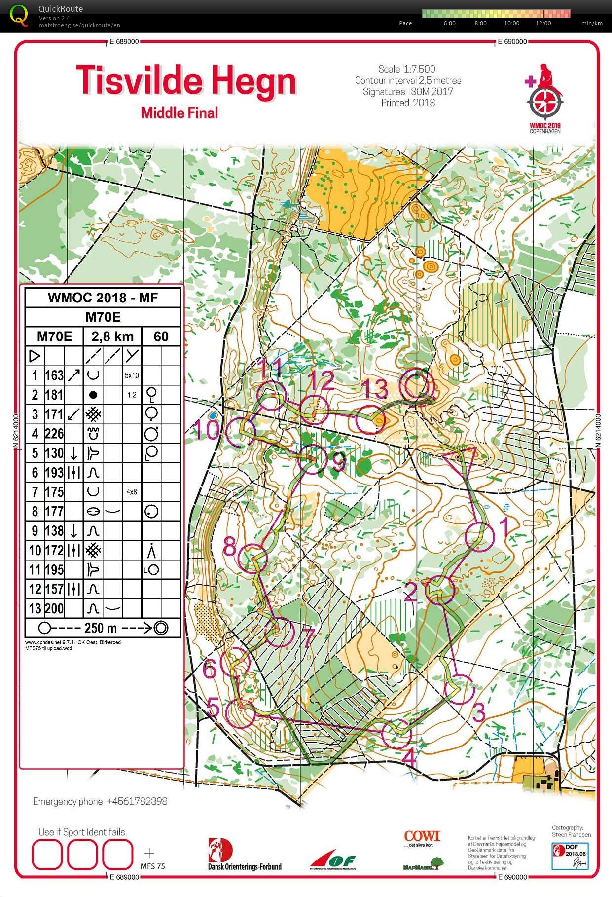 WMOC Middle final (M70E) (11.07.2018)