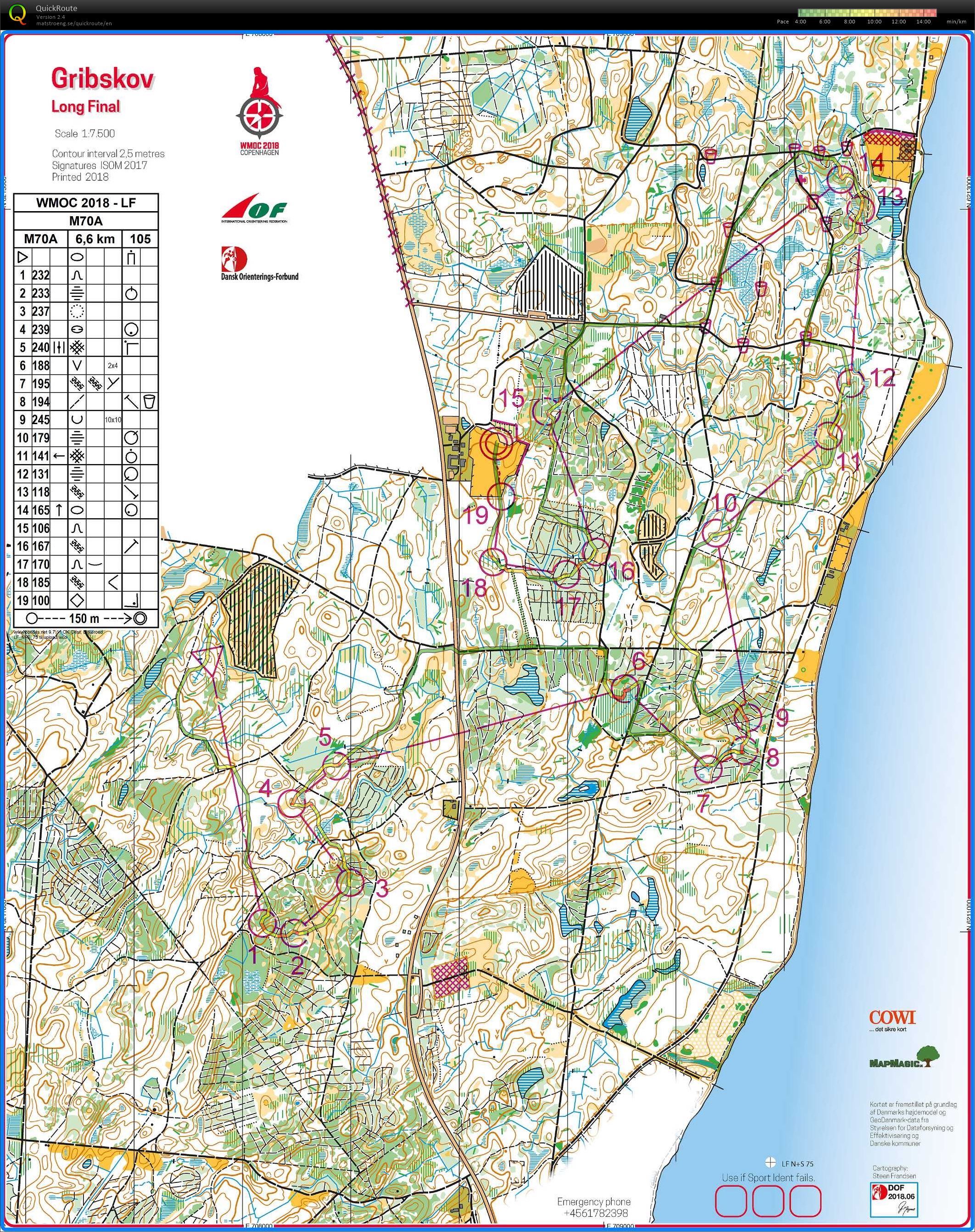 WMOC Long Final M70A (13/07/2018)