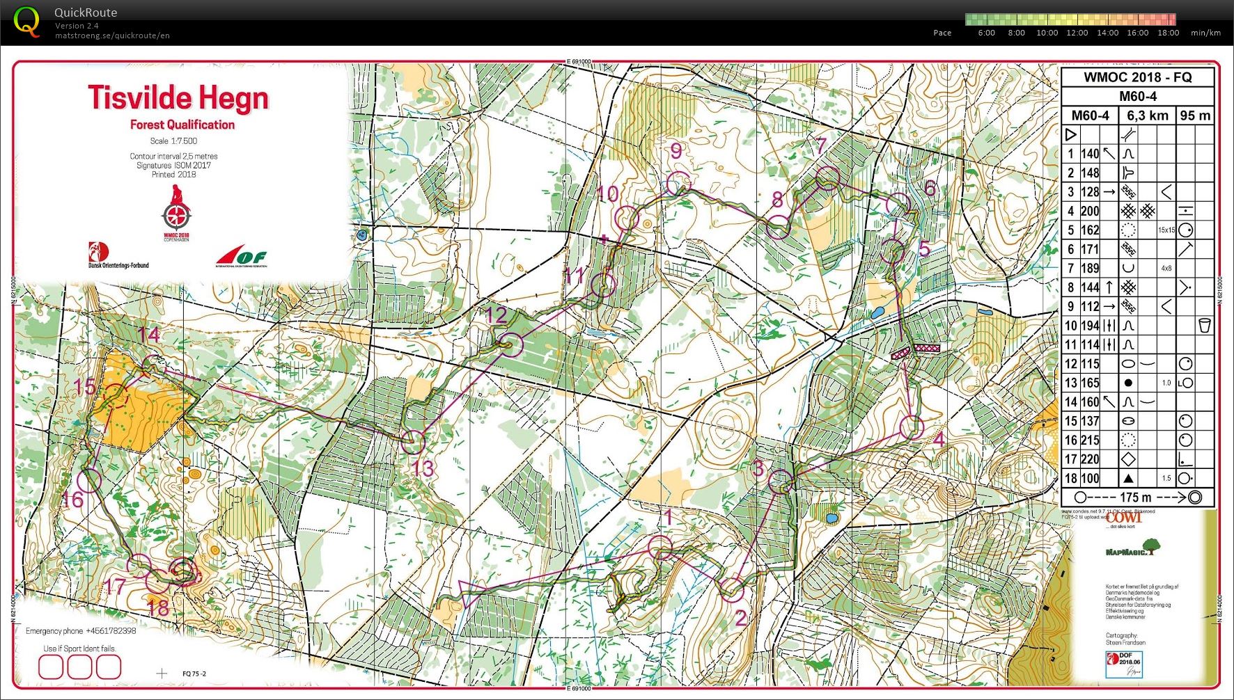 WMOC Forest Qualification (10/07/2018)