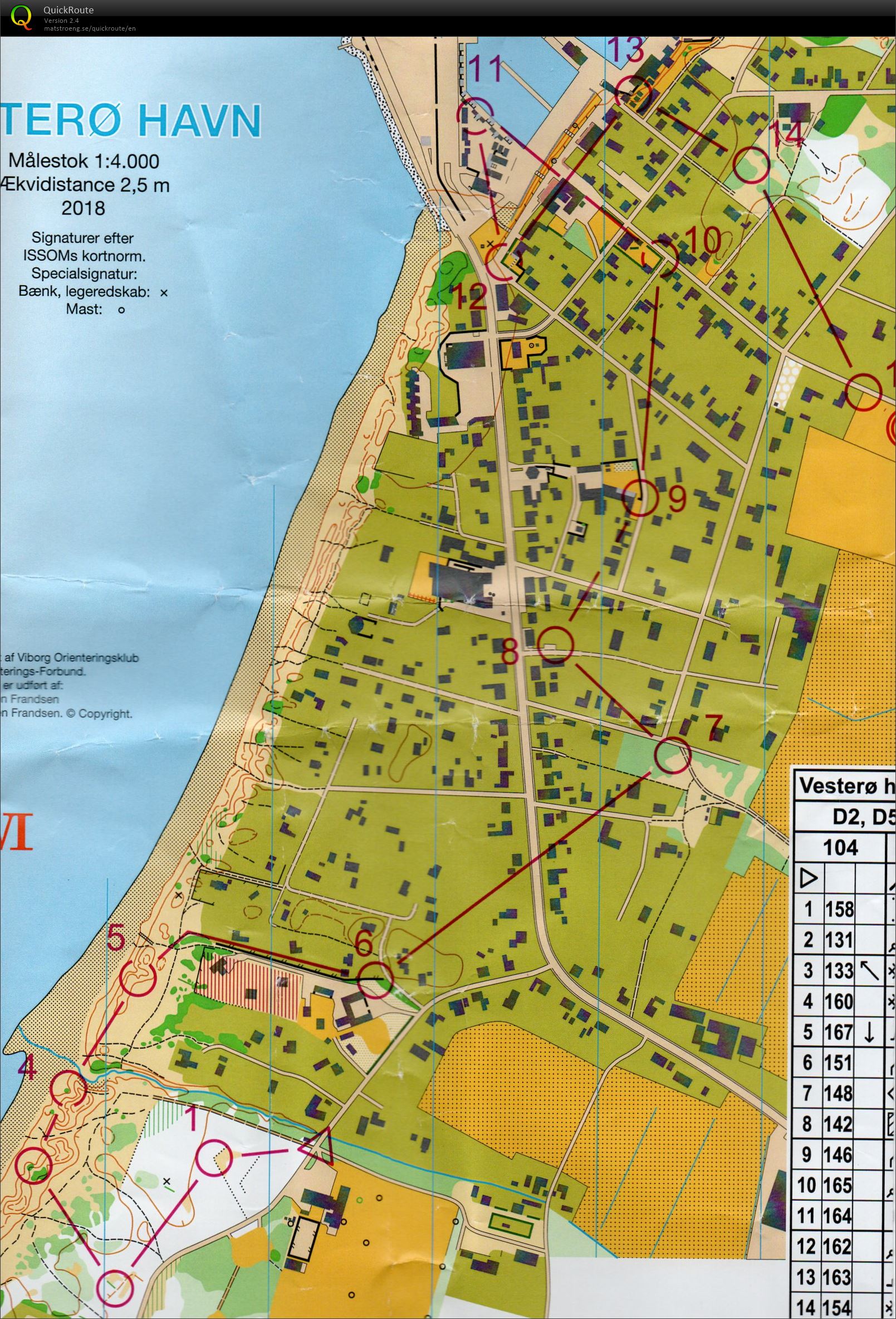 Læsø 3-dages, Sprint H60 (2018-07-17)