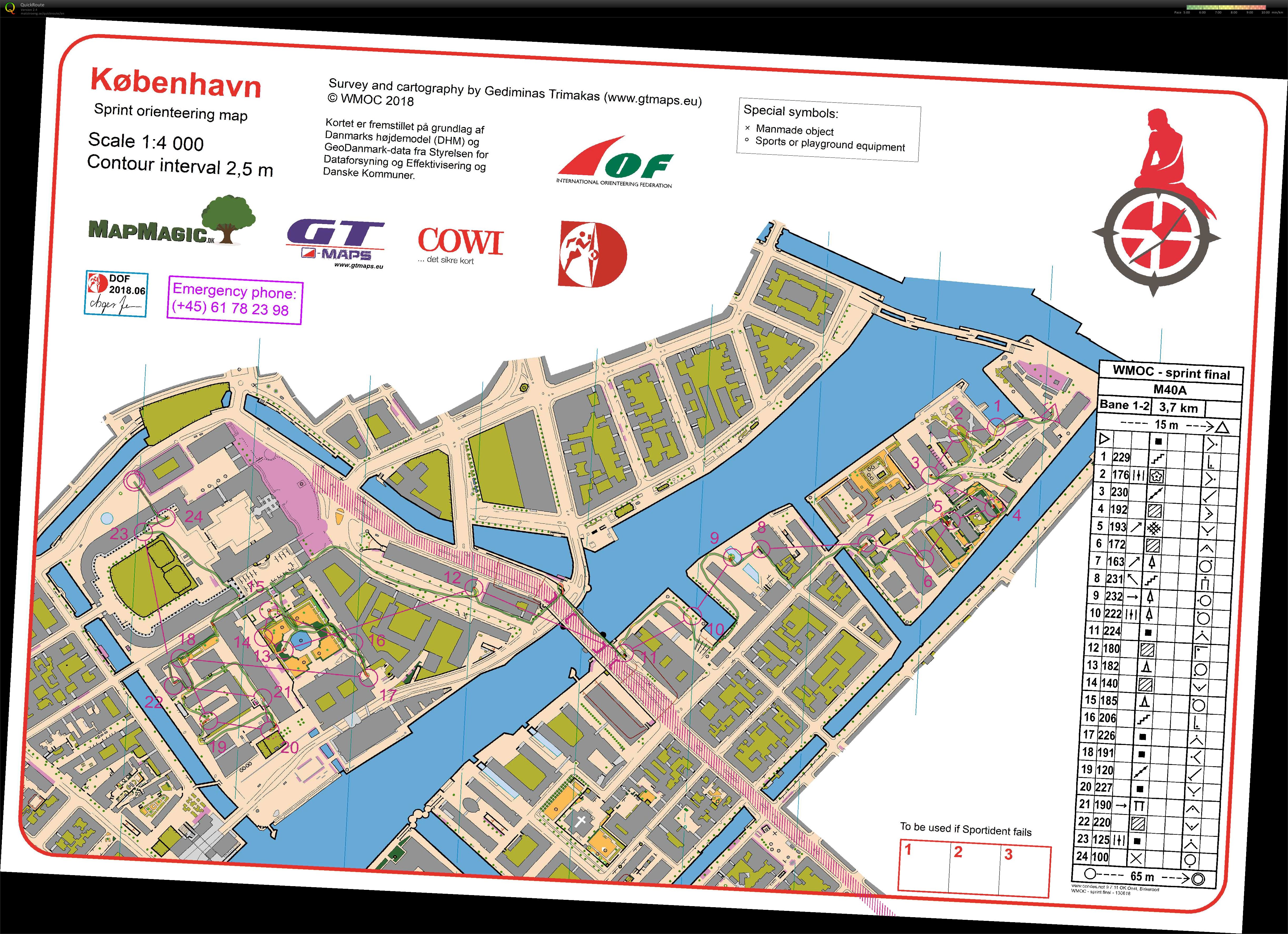 WMOC Sprint Final M40A (08-07-2018)