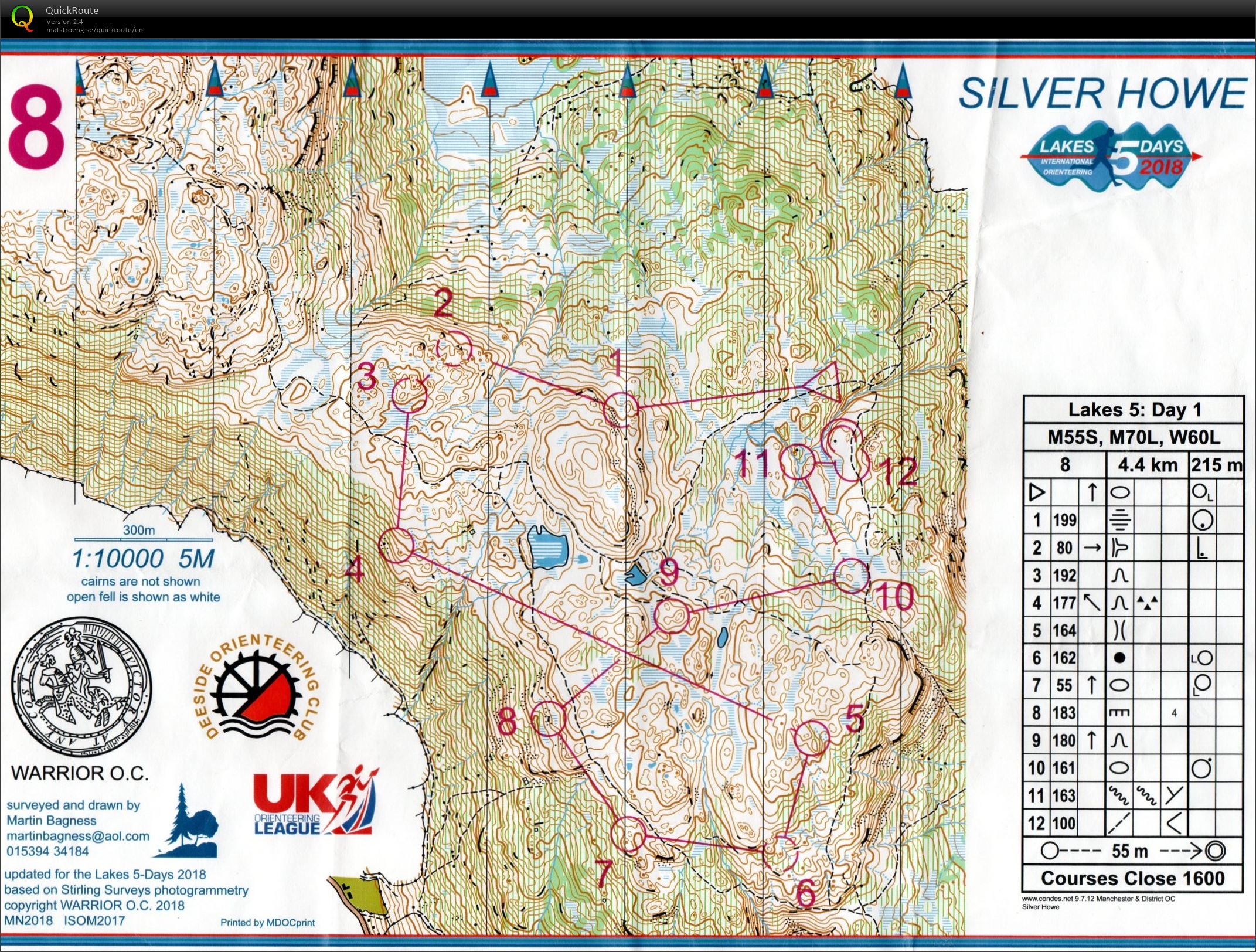 Lakes 5 Days, Day 1, M70L (29.07.2018)