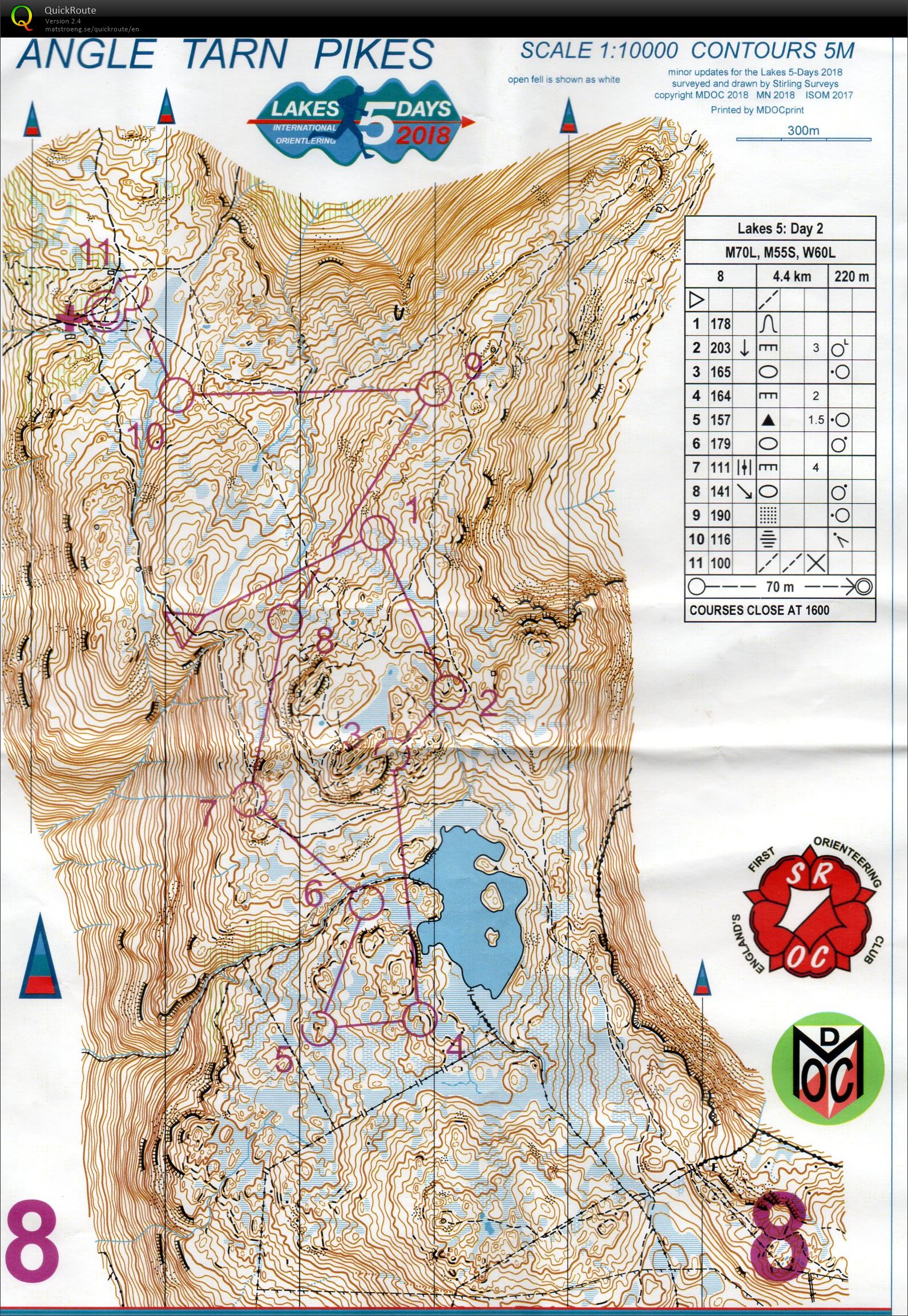 Lakes 5 Days, Day 2, M70L (30-07-2018)