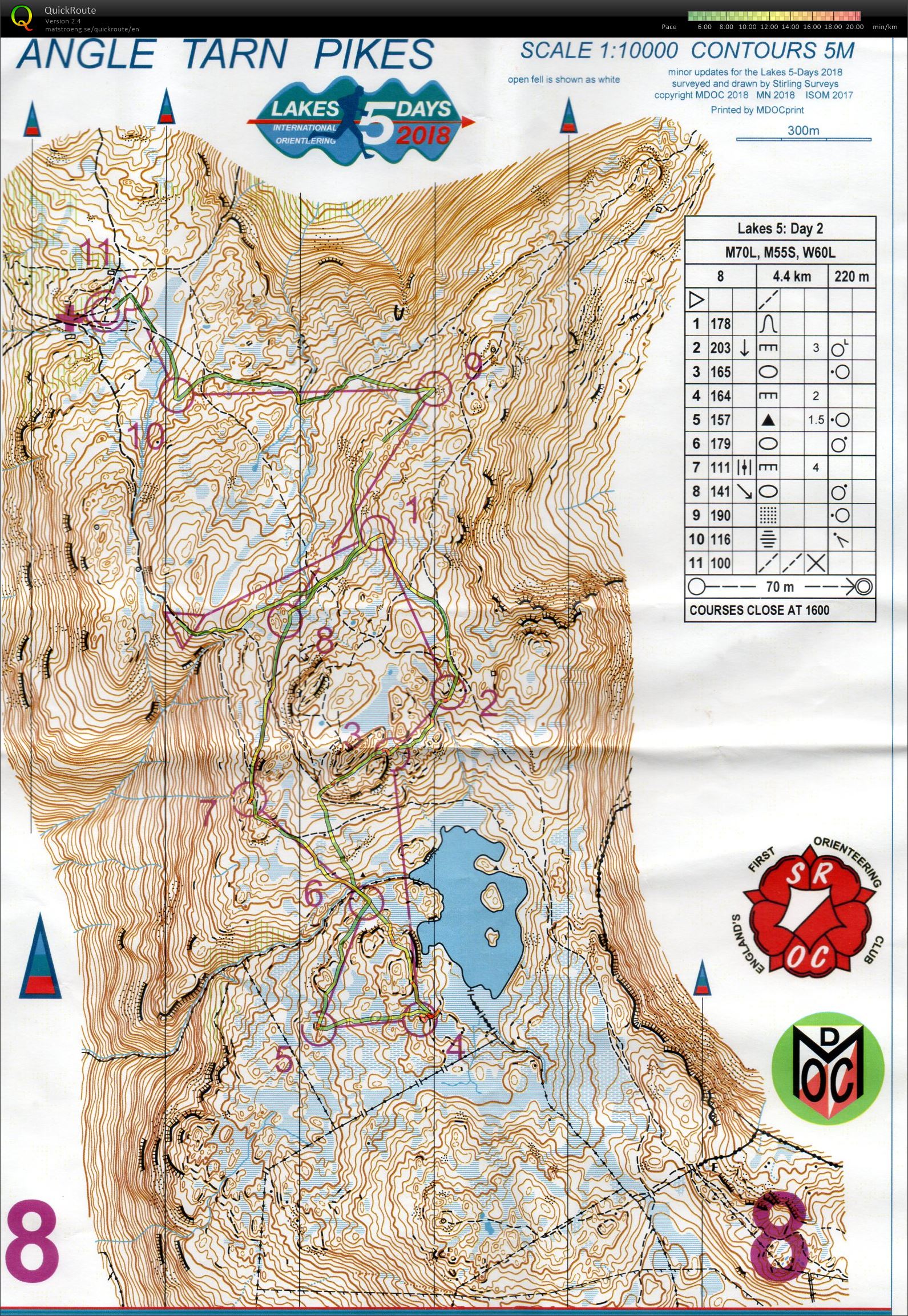 Lakes 5 Days, Day 2, M70L (2018-07-30)