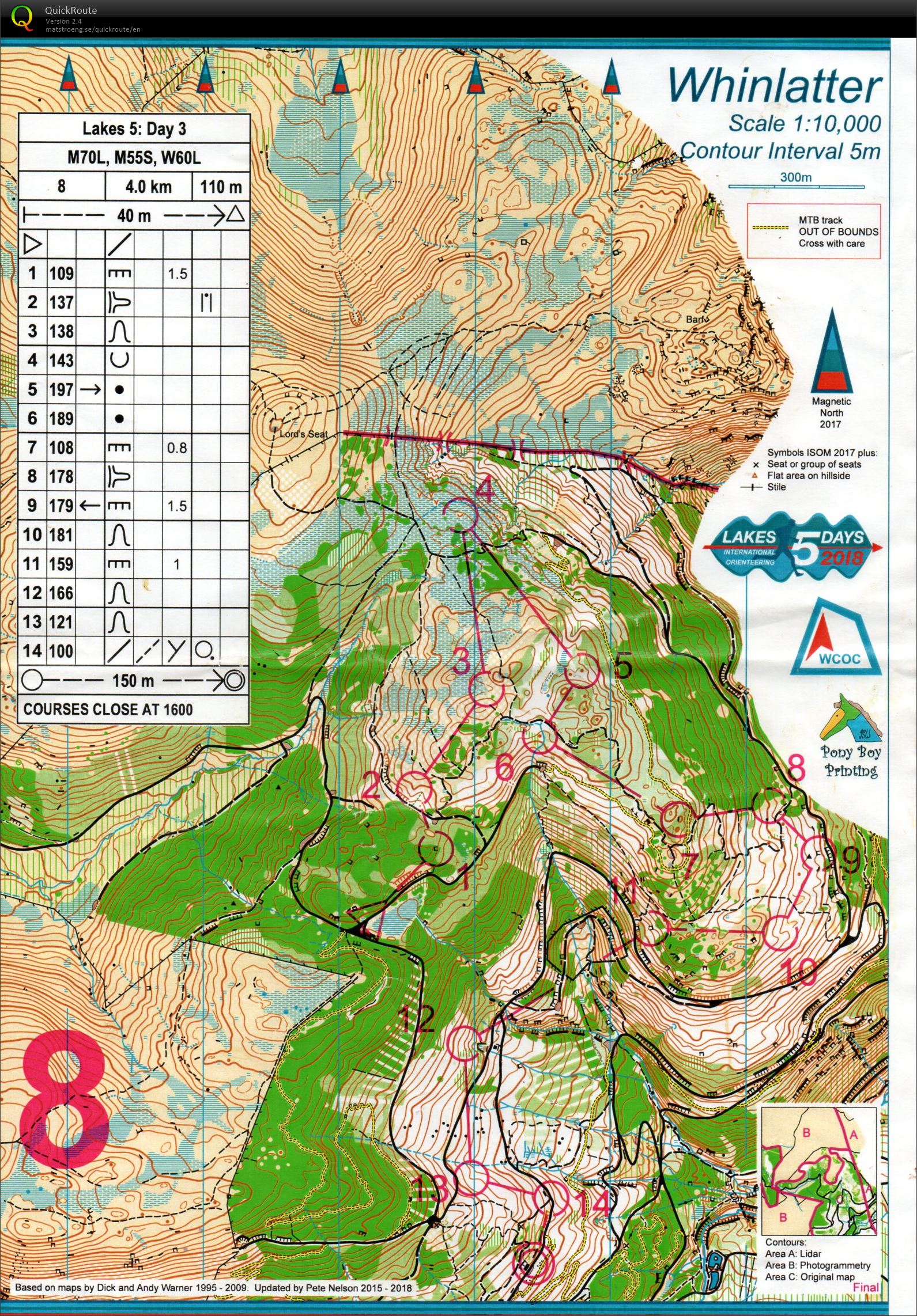 Lakes 5 Days, Day 3, M70L (31-07-2018)