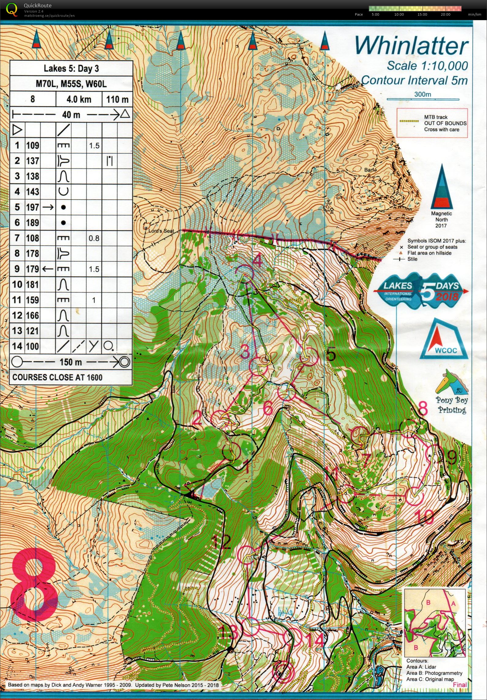 Lakes 5 Days, Day 3, M70L (31.07.2018)