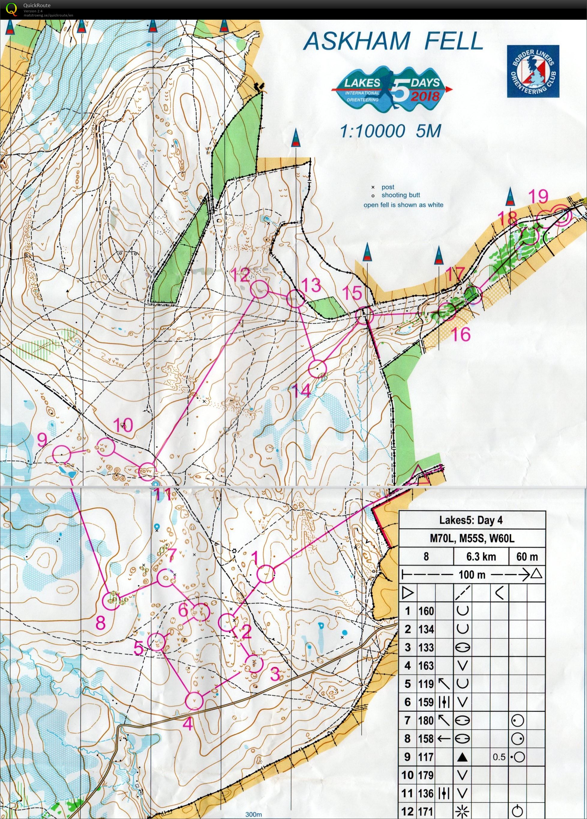 Lakes 5 Days, Day 4, M70L (02/08/2018)