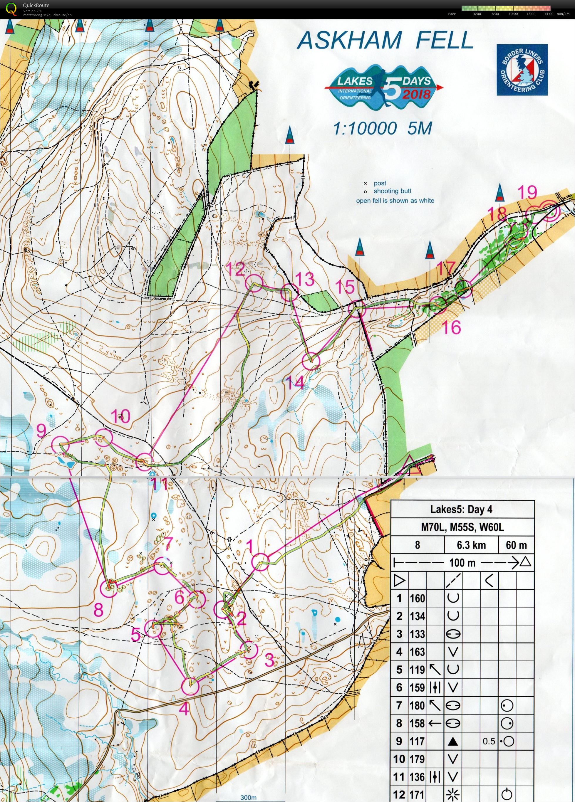 Lakes 5 Days, Day 4, M70L (02/08/2018)