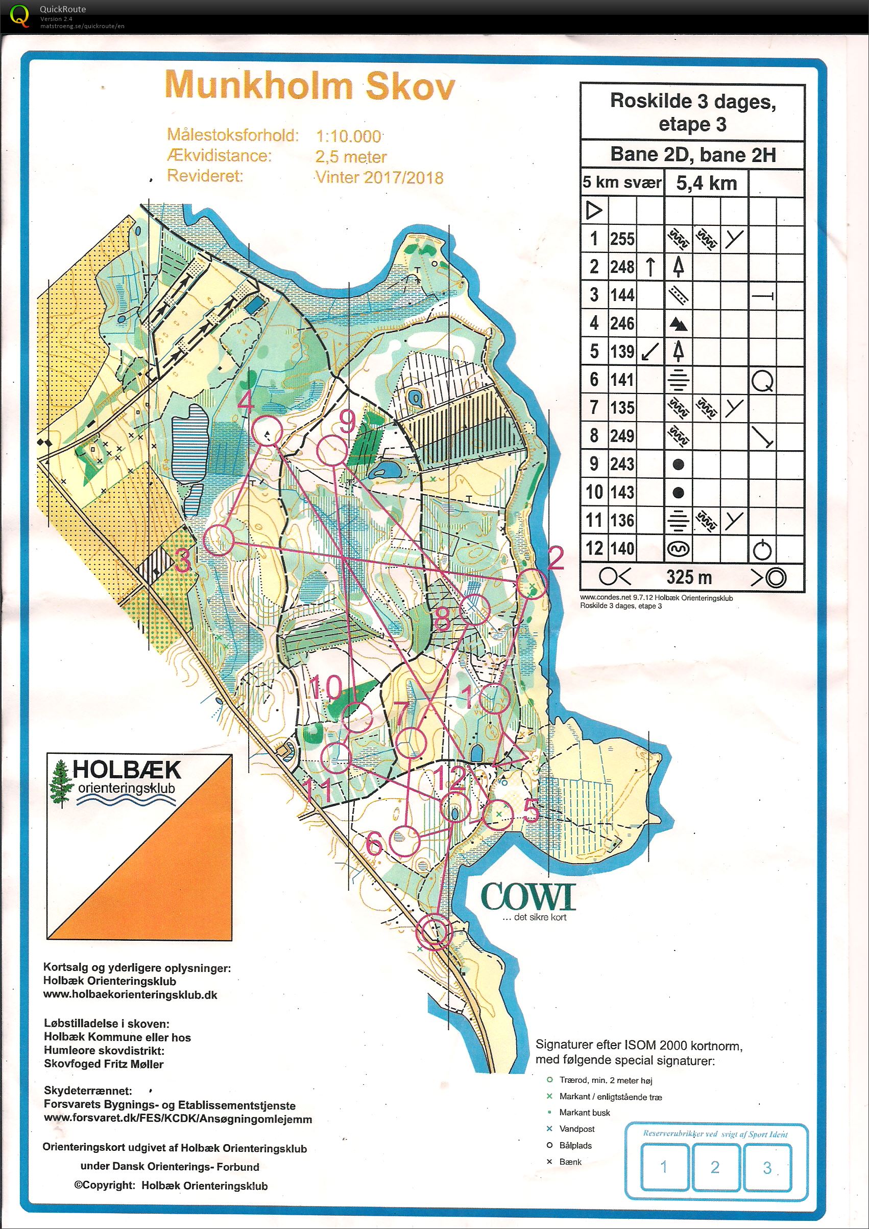 Roskilde 3dages etape 3 (2018-08-21)