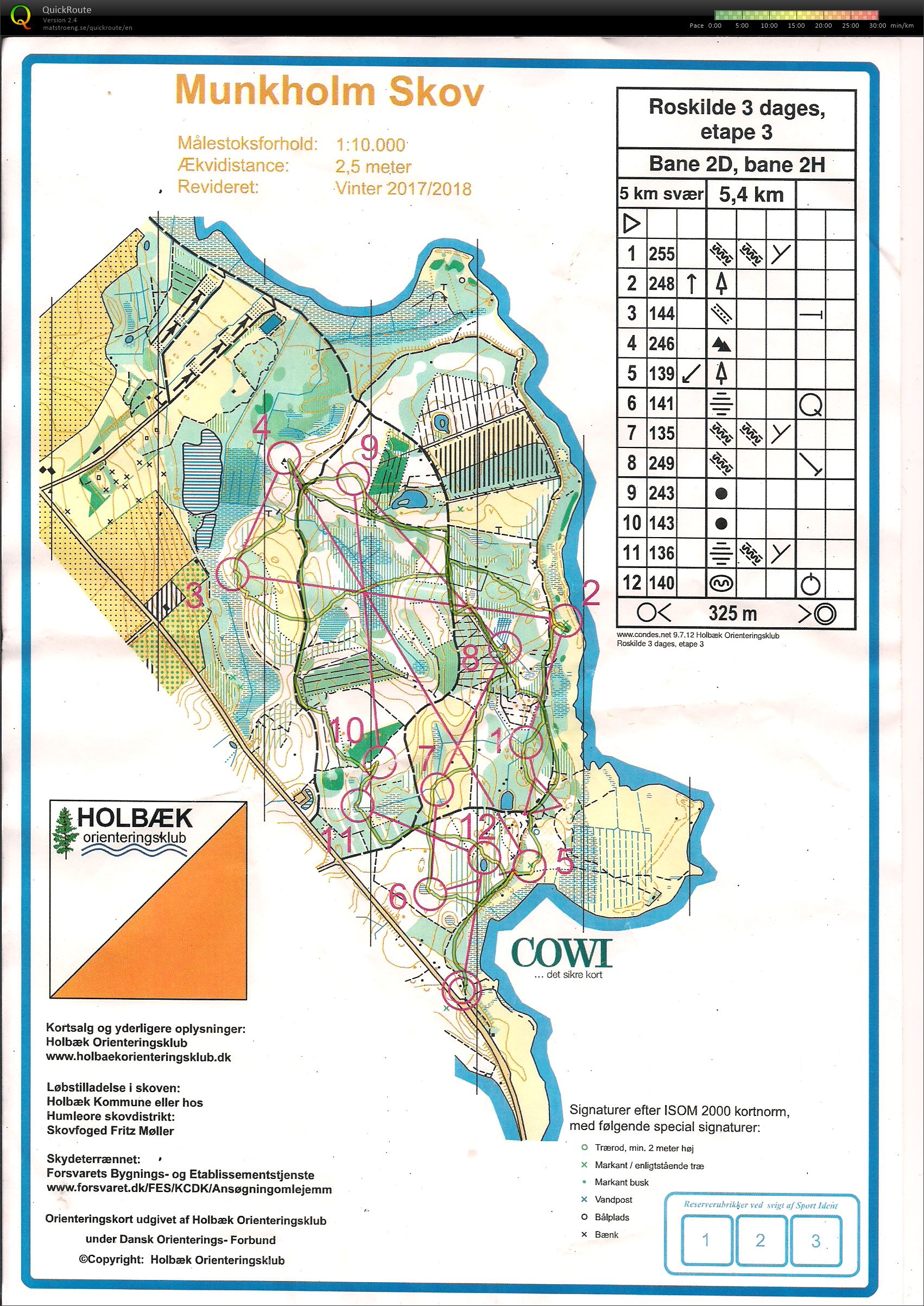 Roskilde 3dages etape 3 (2018-08-21)