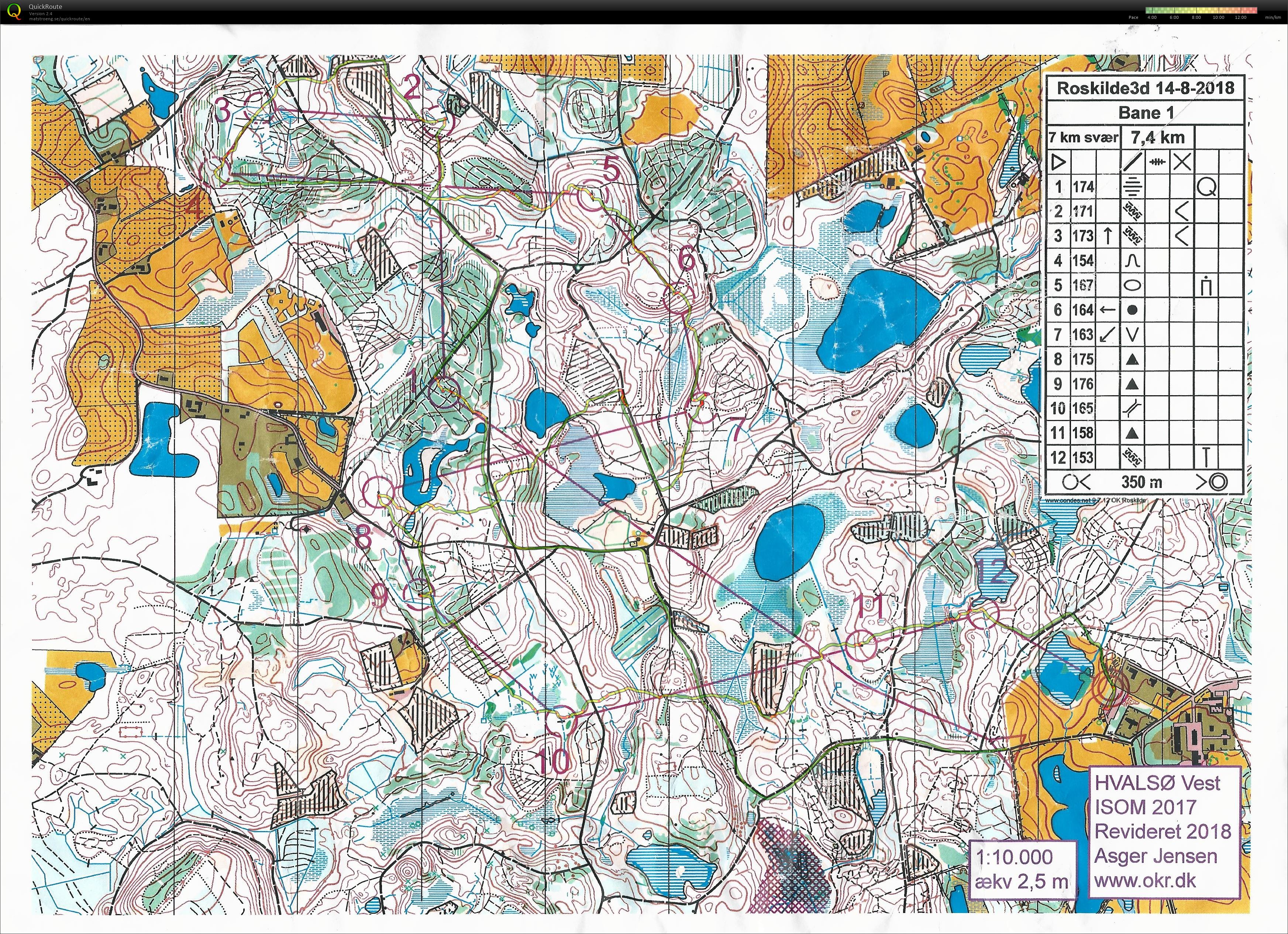 Roskilde 3-dages, Etape 2, Hvalsø Skovene Vest, Bane 1 (14-08-2018)