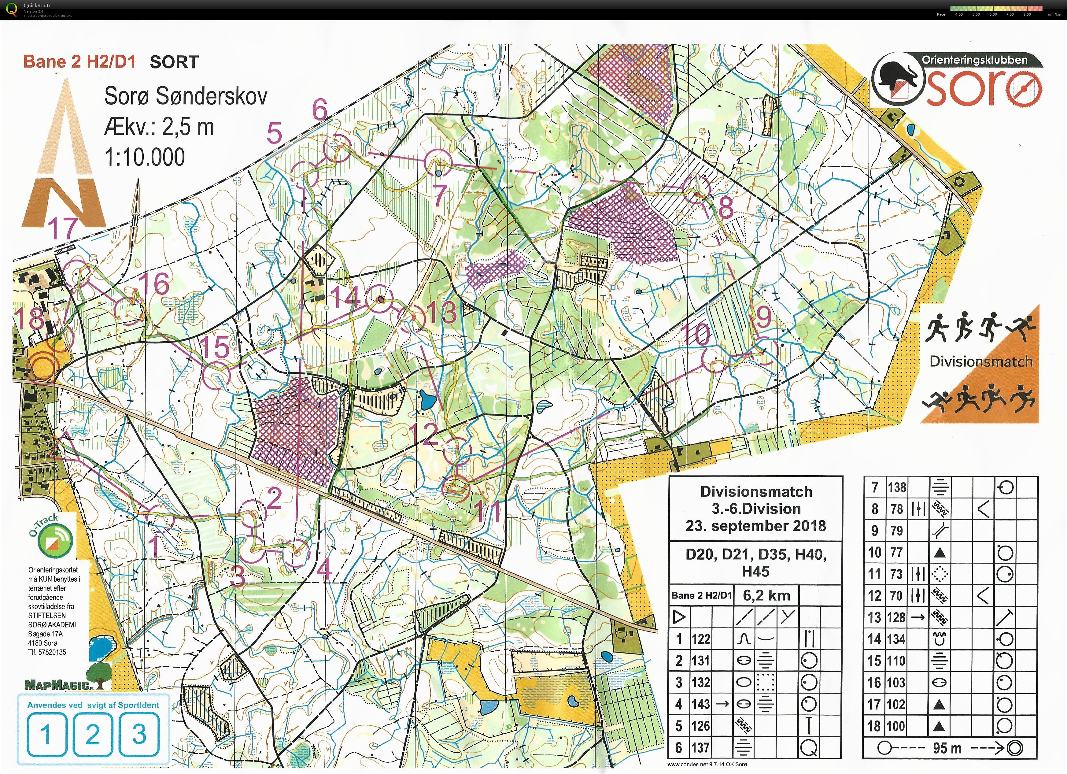 Divisionsmatch, Sorø Sønderskov, H2 (2018-09-23)