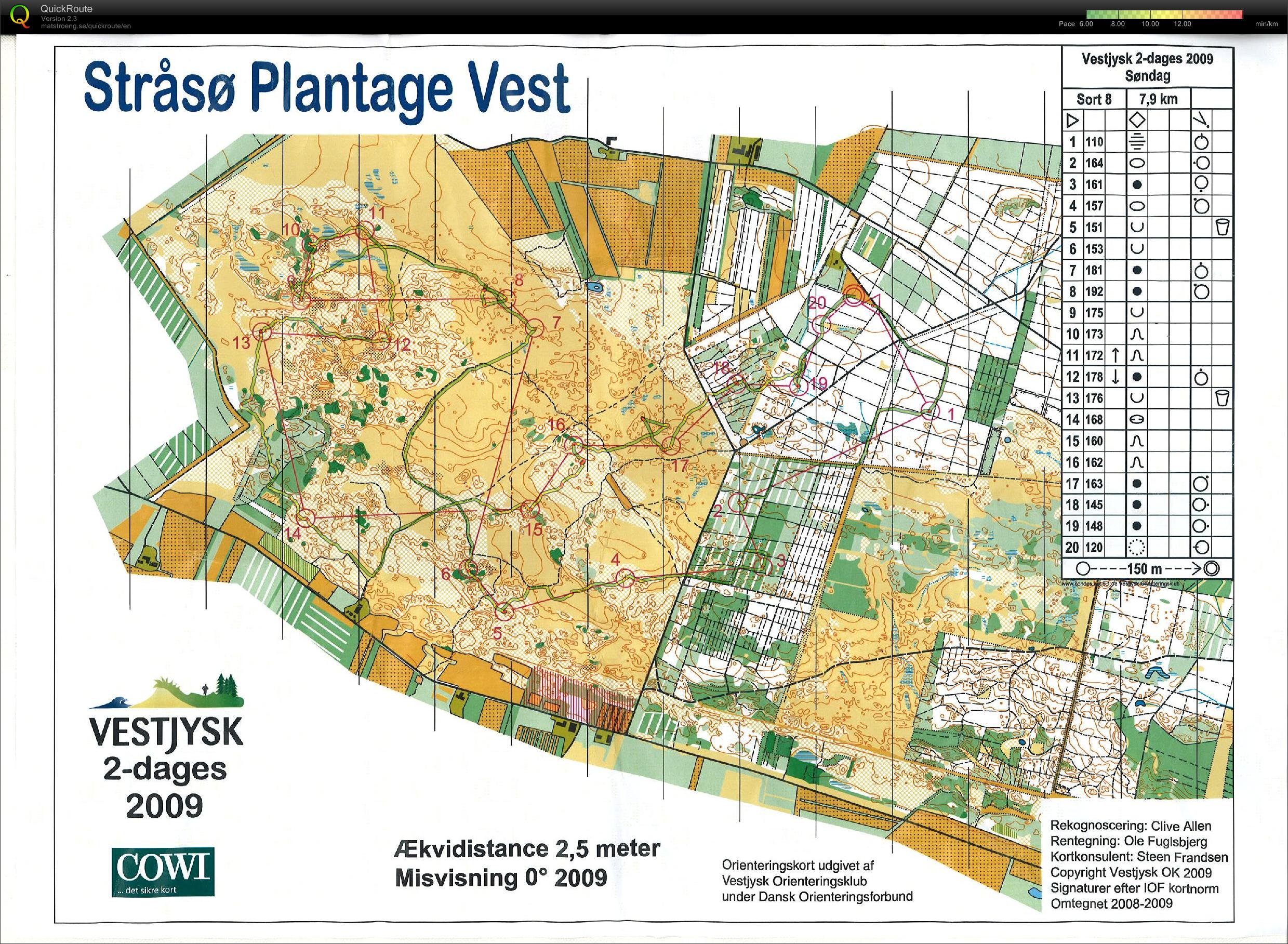 Vest Jysk 2 dages 2009 (28/06/2009)