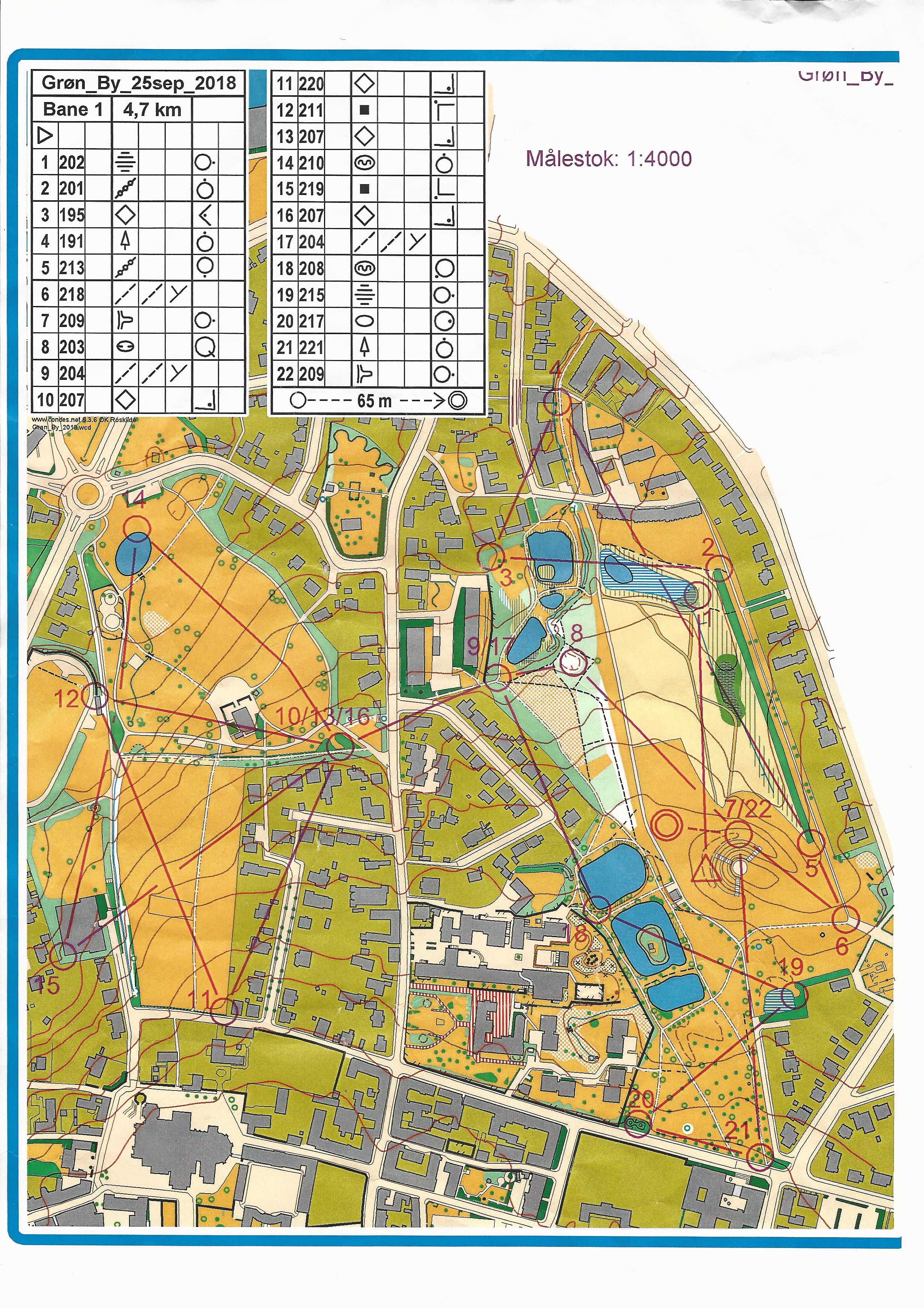 Træning, Sprint, Parkerne (25/09/2018)