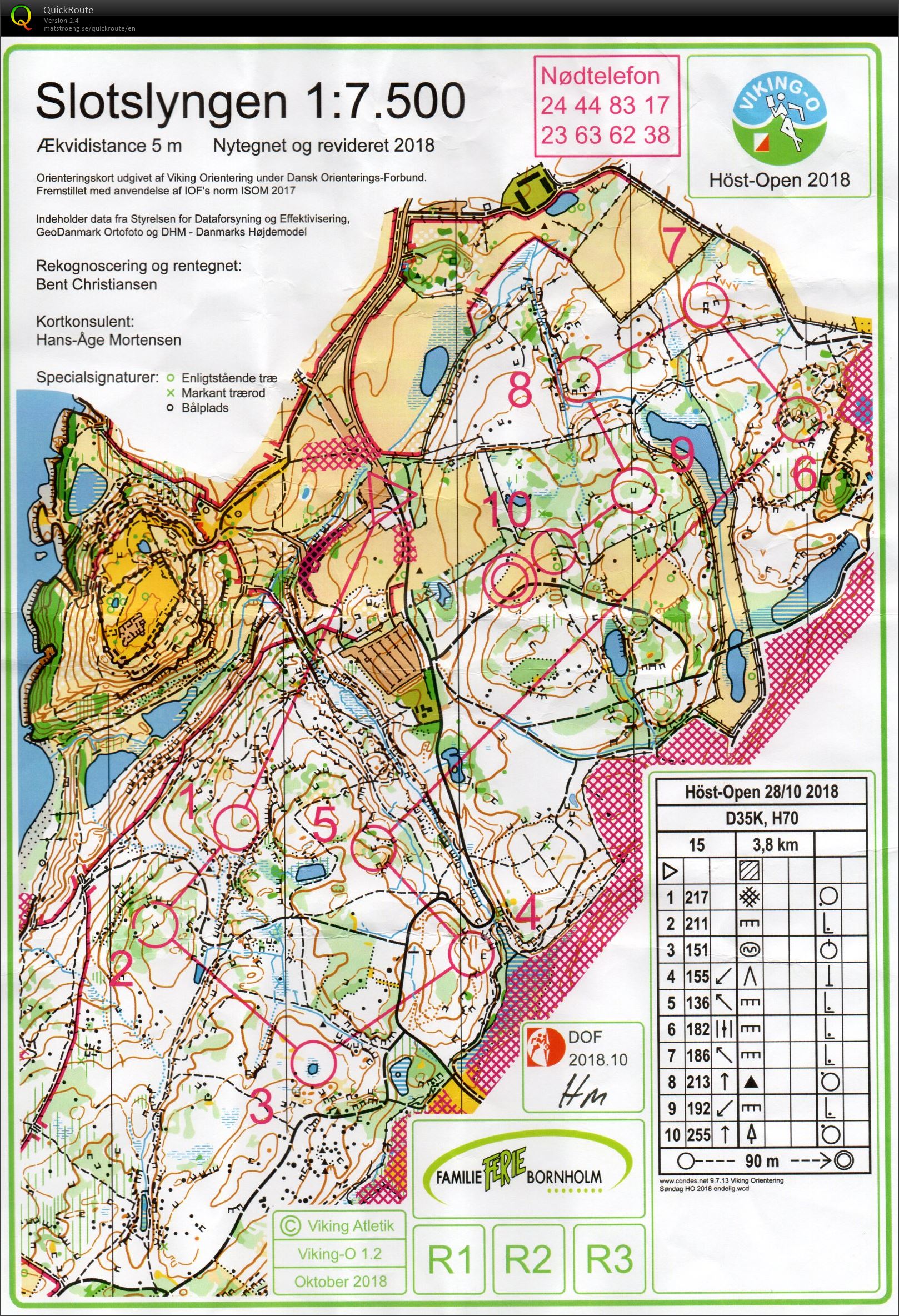 Höst Open et. 2 H70 (28/10/2018)