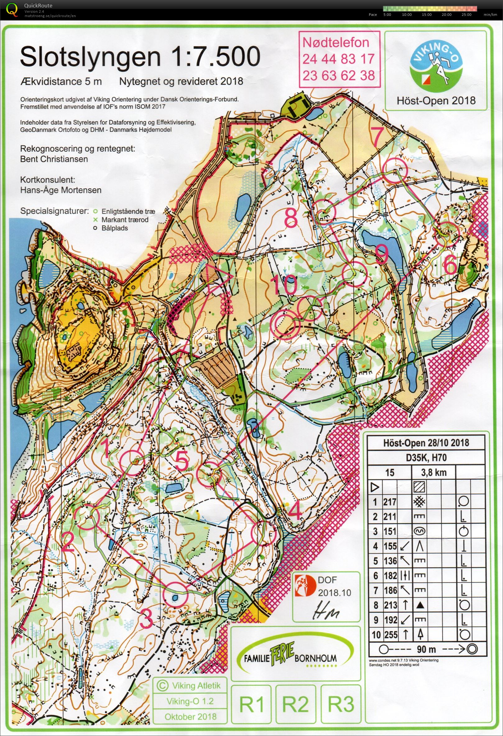 Höst Open et. 2 H70 (28/10/2018)