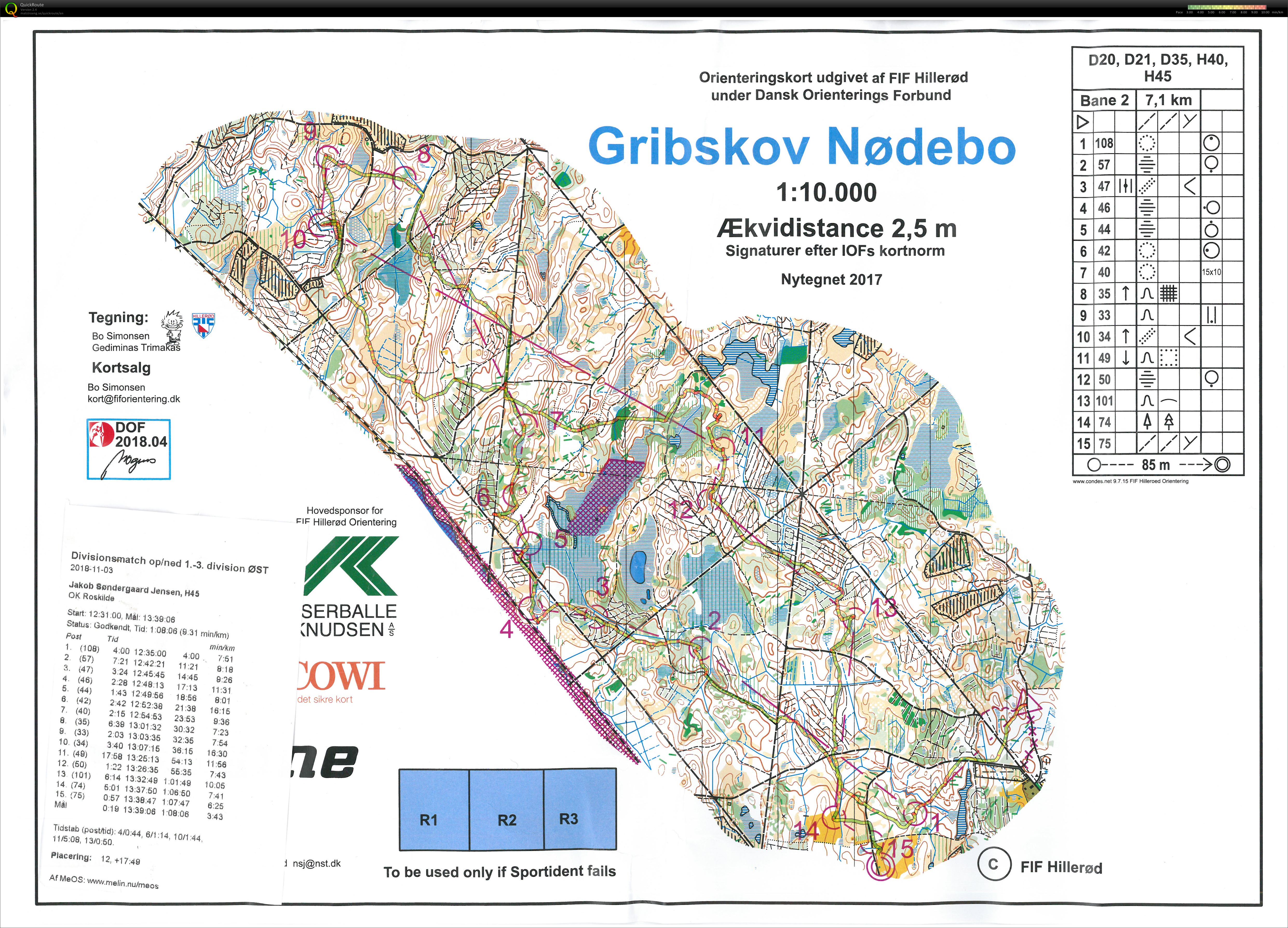 Divisionsmatch Gribskov - H45 (03/11/2018)