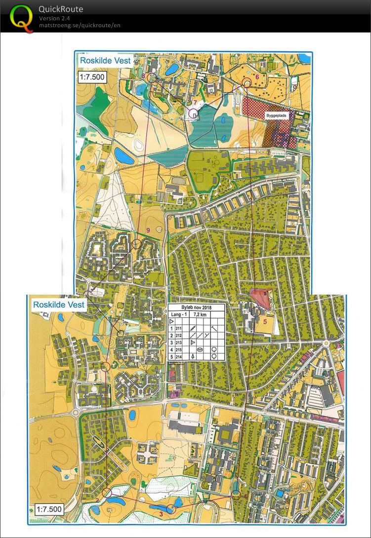 Byløb - Roskilde Vest (06-11-2018)