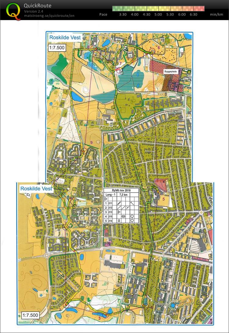 Byløb - Roskilde Vest (06/11/2018)