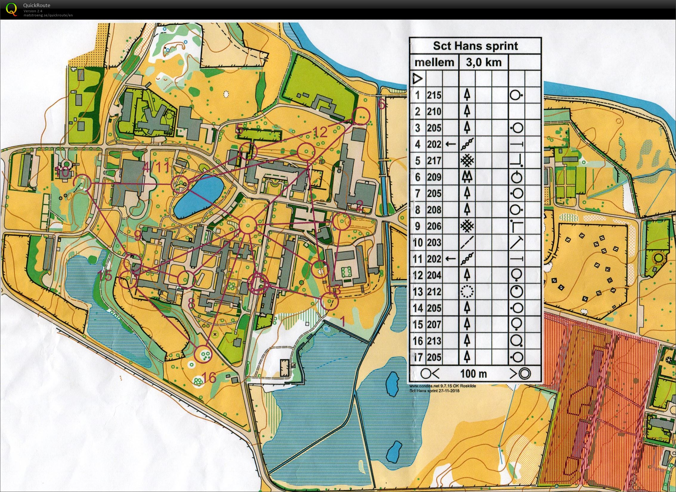 Natsprint, mellem bane (27/11/2018)