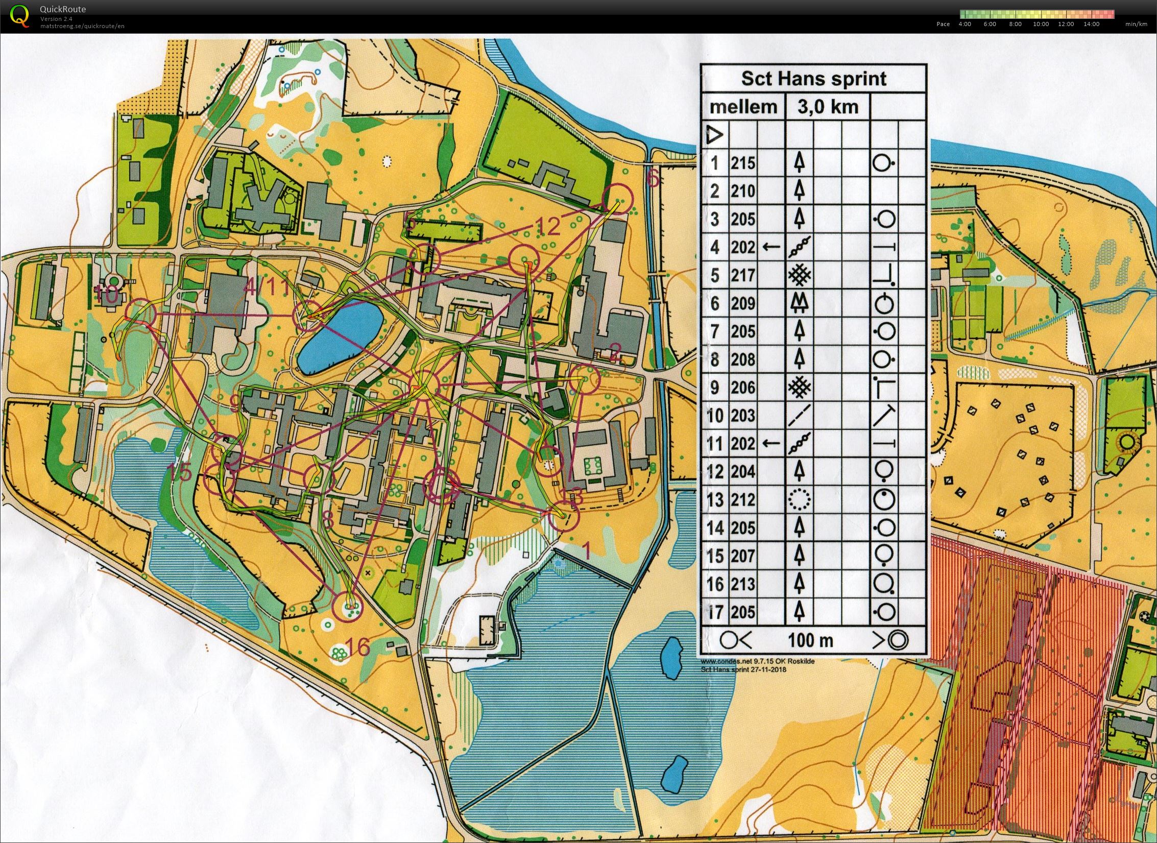 Natsprint, mellem bane (27/11/2018)