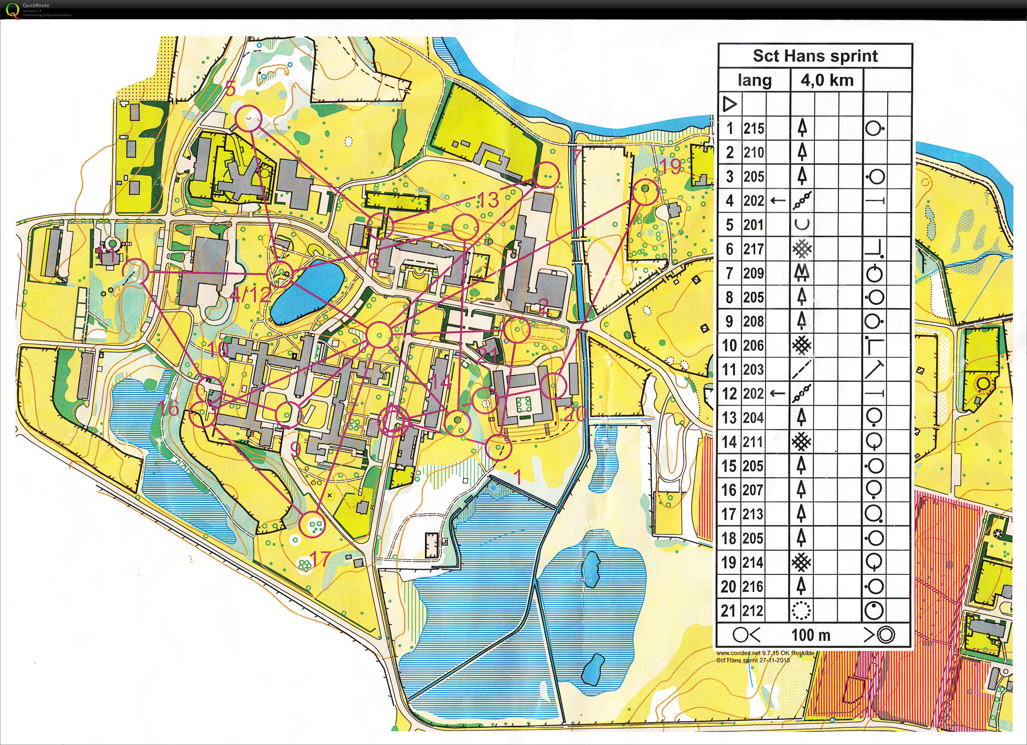 Tirsdagstræning - natsprint (27/11/2018)