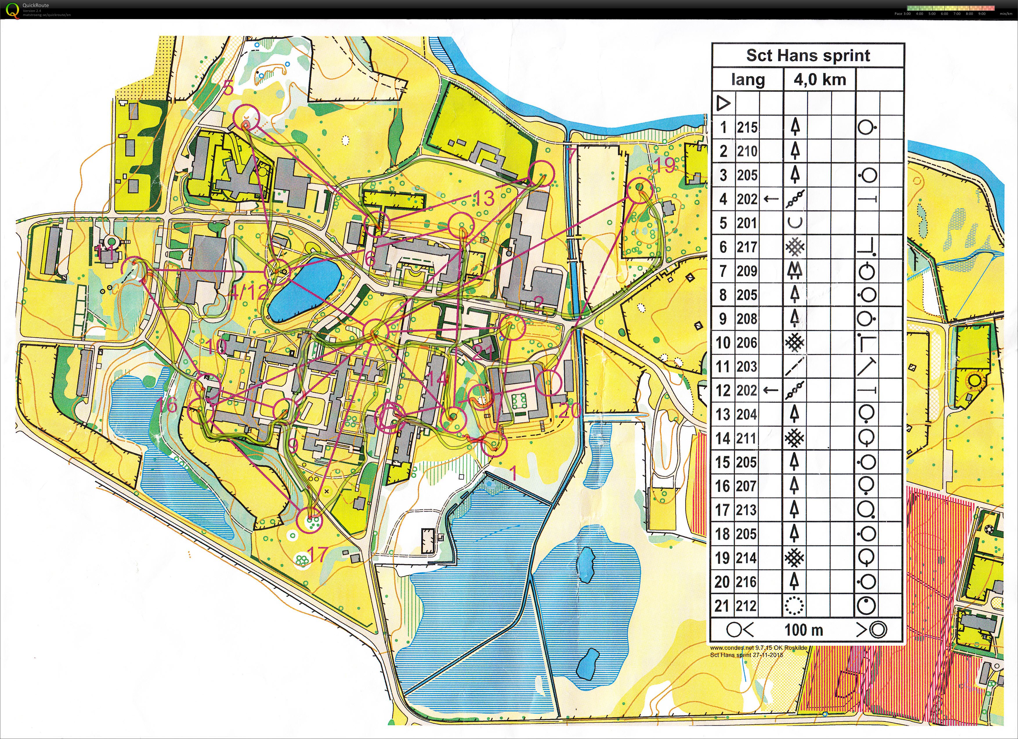 Tirsdagstræning - natsprint (2018-11-27)