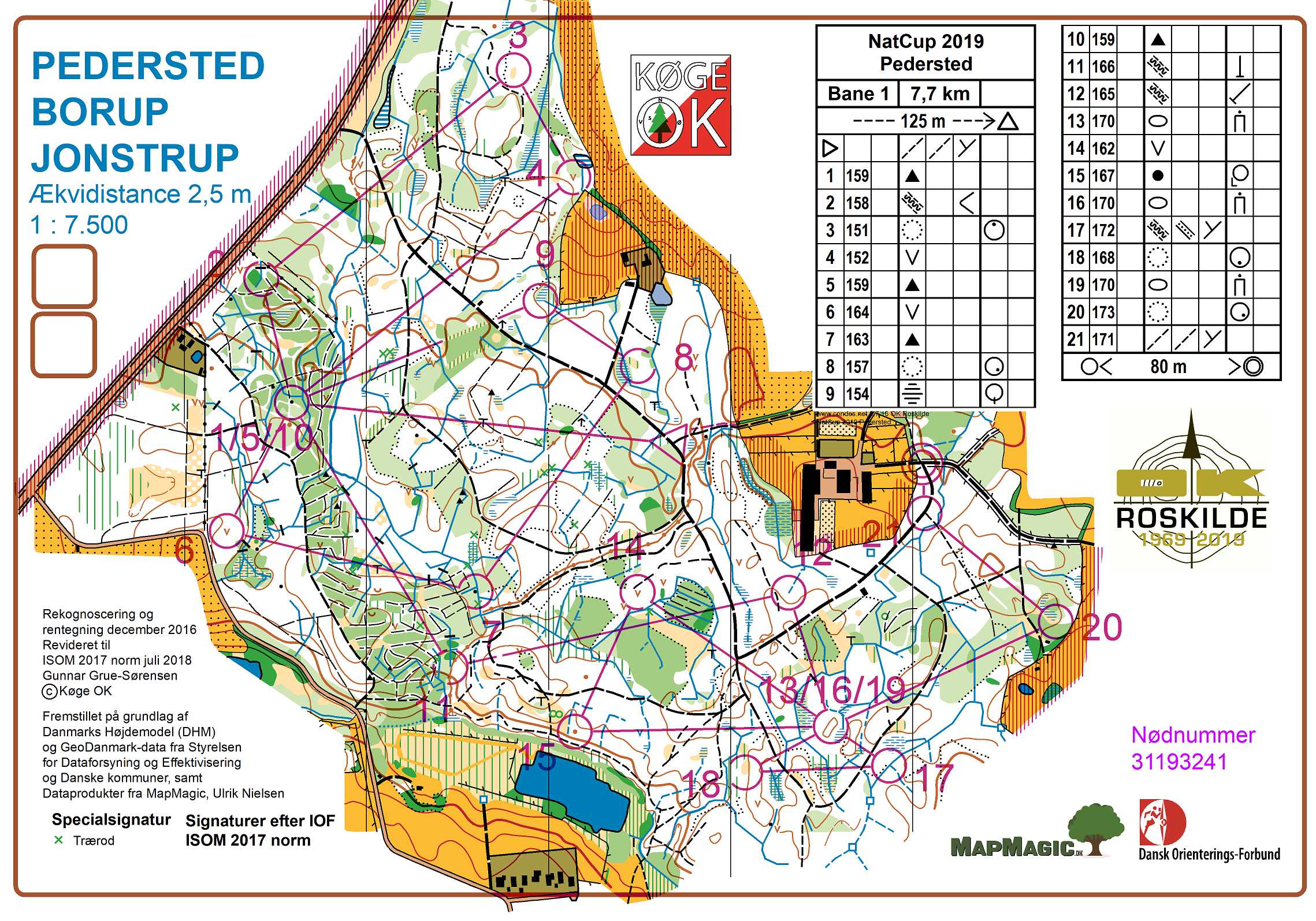 NatCup 7. afdeling (06.02.2019)