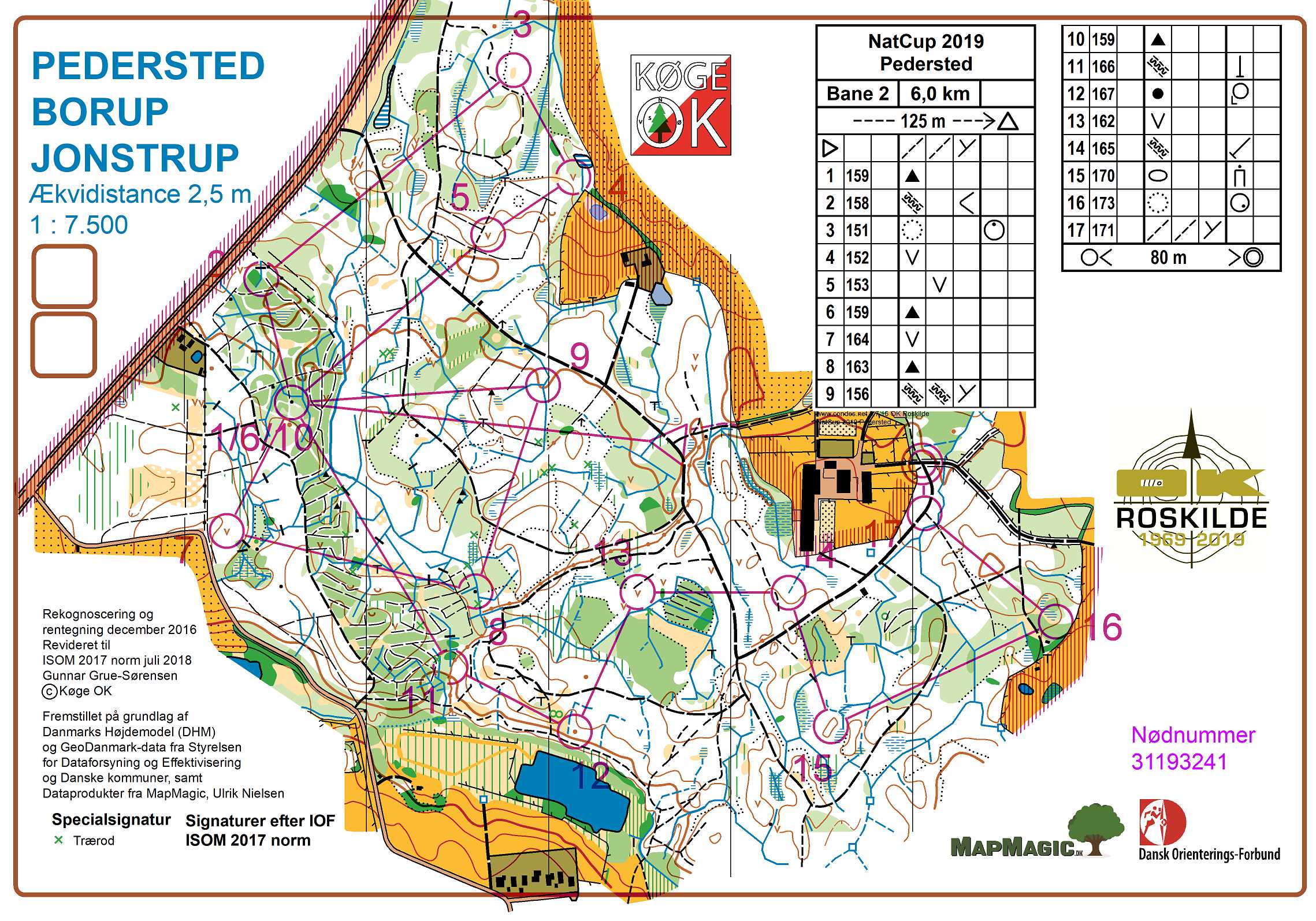 NatCup 7. afdeling (06-02-2019)