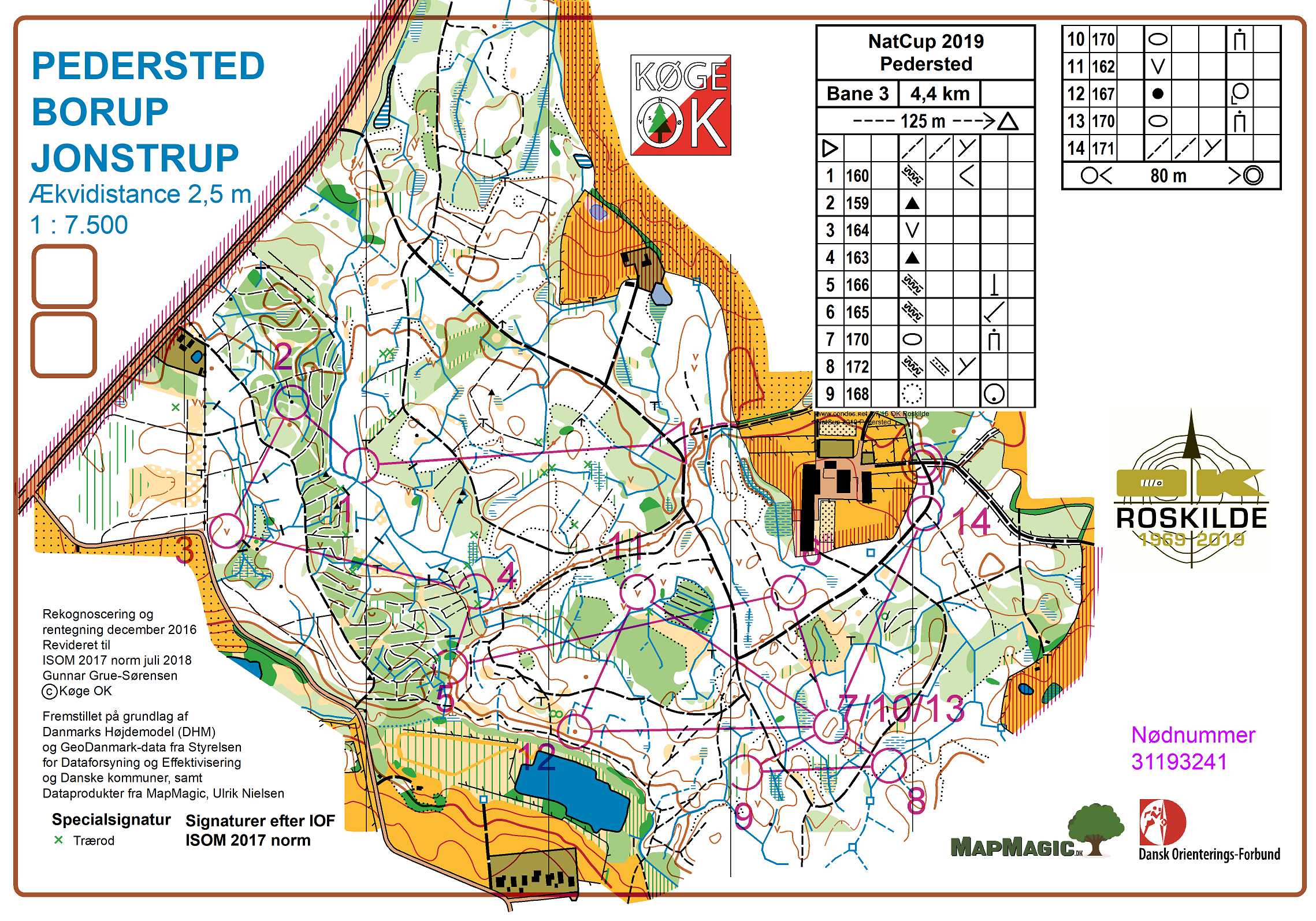 NatCup 7. afdeling (06-02-2019)