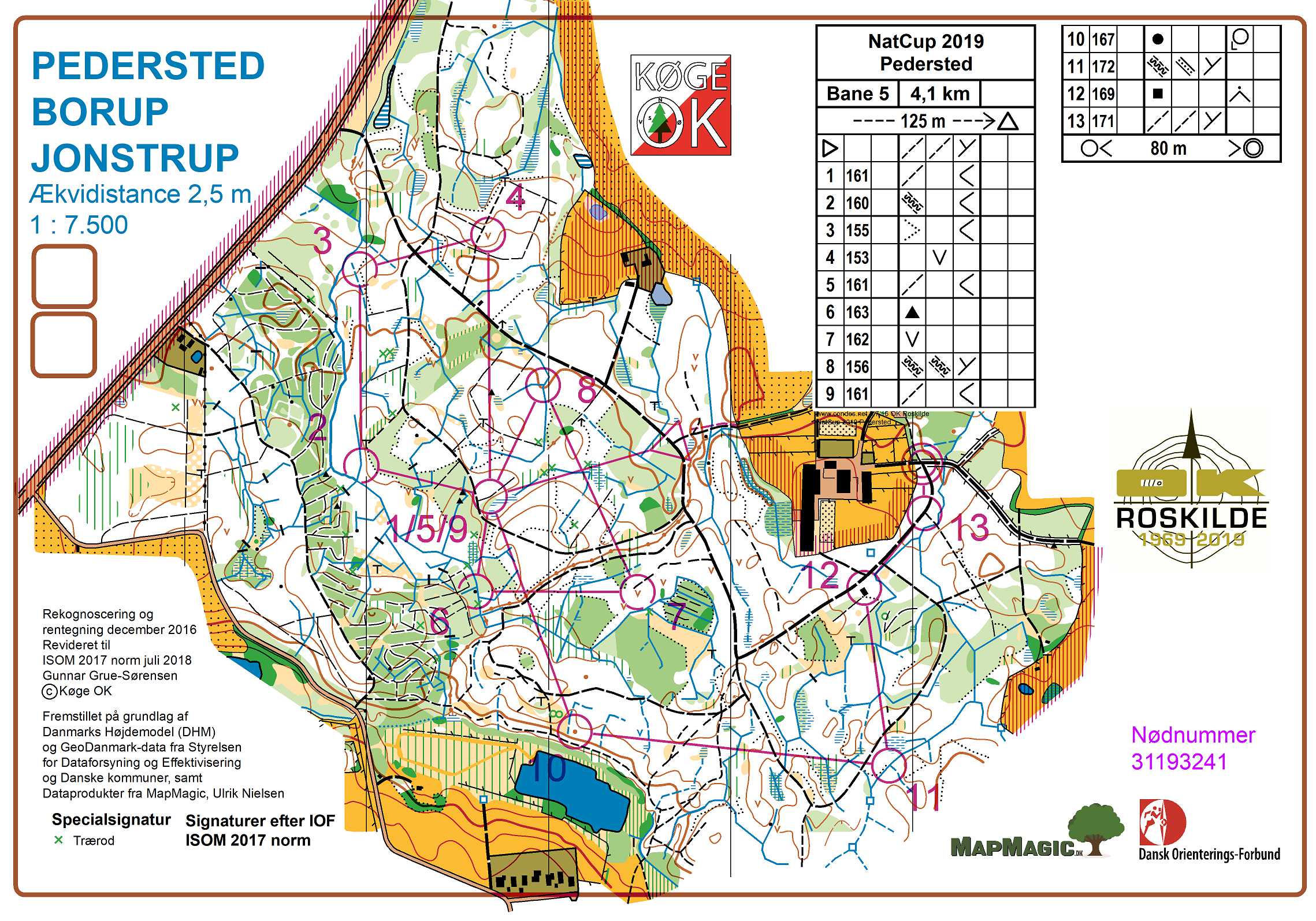 NatCup 7. afdeling (06.02.2019)