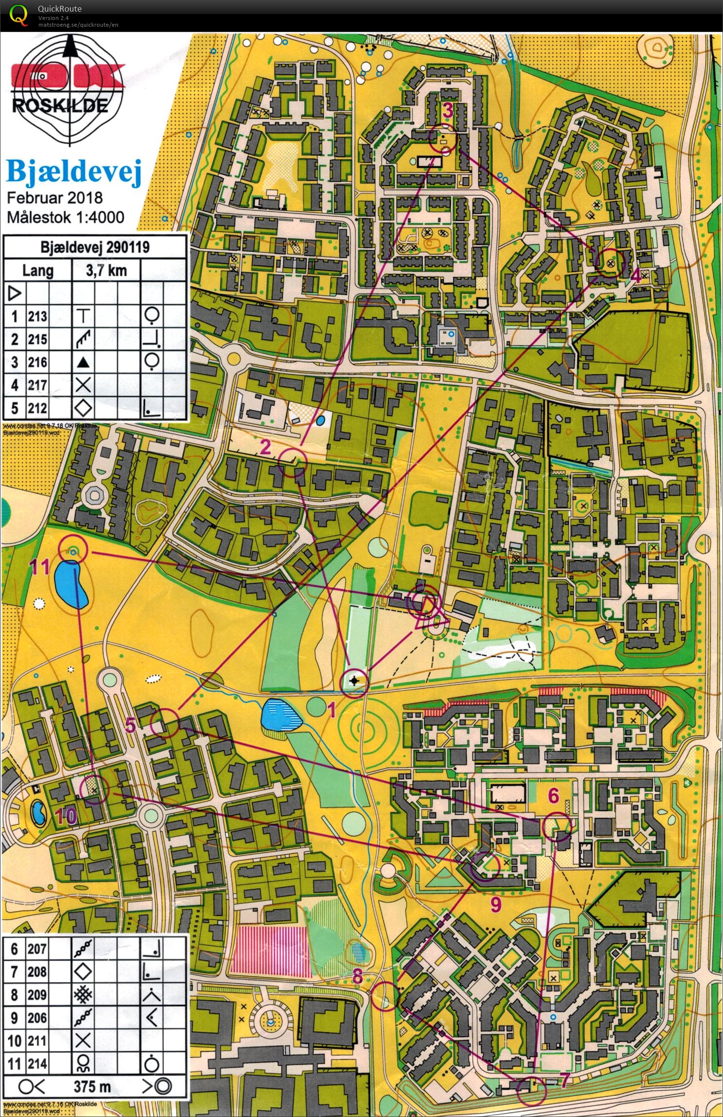 Natsprint tirsdagstræning (29/01/2019)