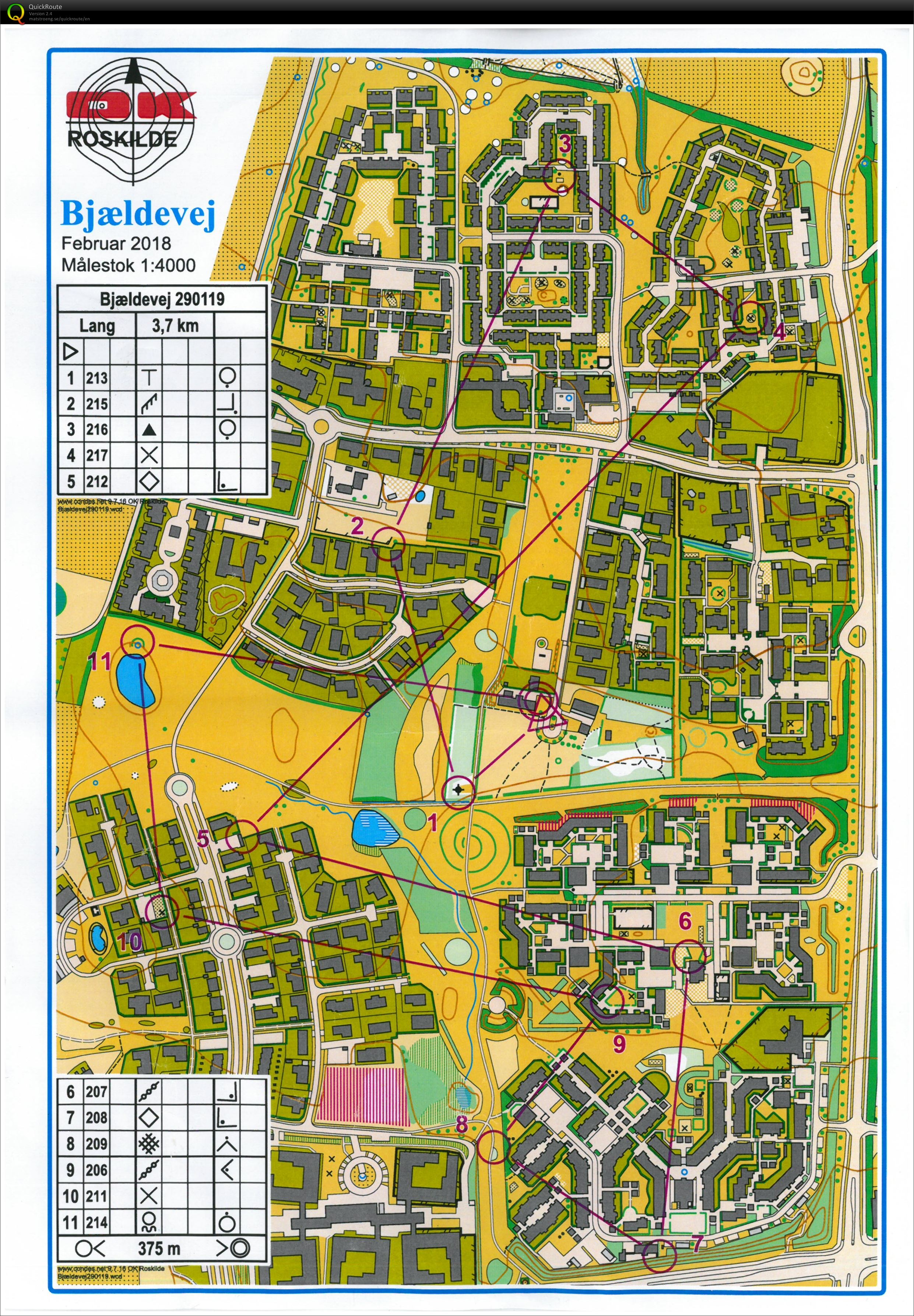 Tirsdagstræning - natsprint (29.01.2019)