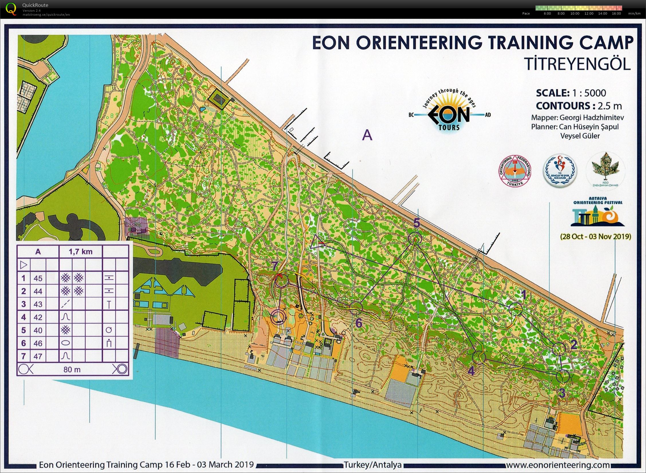 EON O-training camp (19/02/2019)