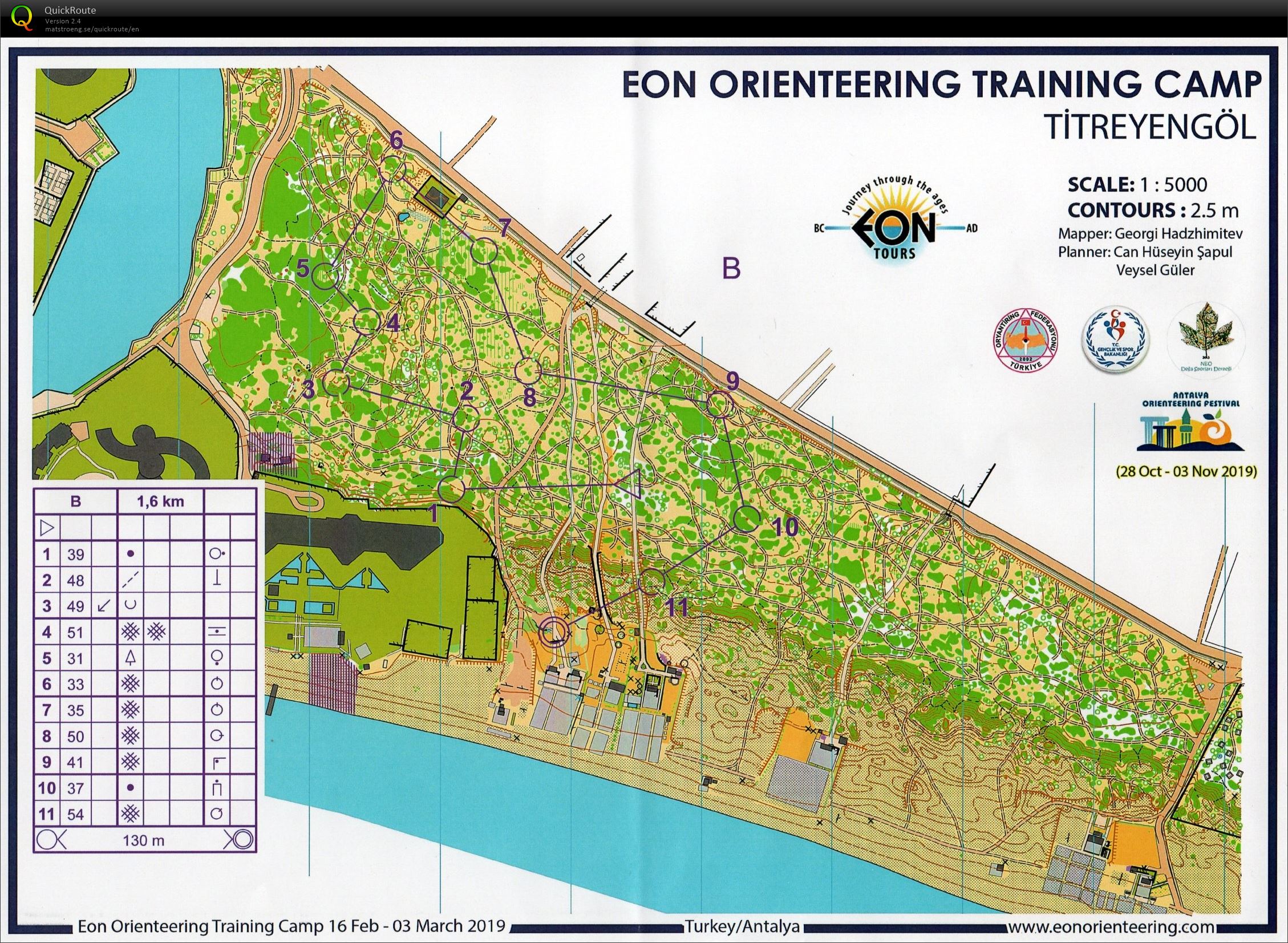 EON O-training camp (2019-02-19)