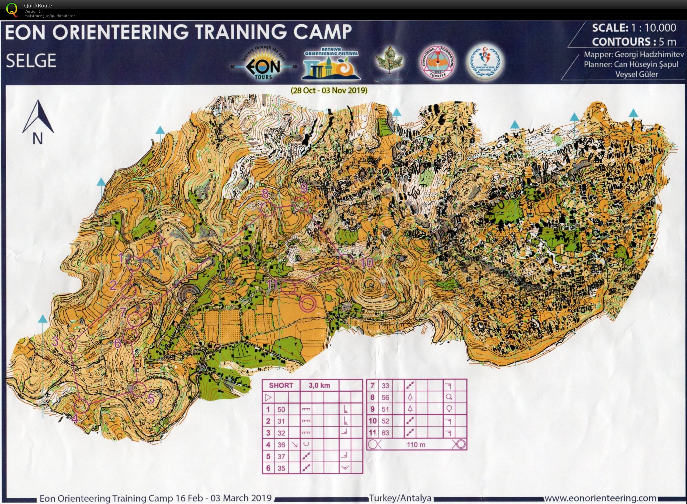 EON O-training camp (21/02/2019)