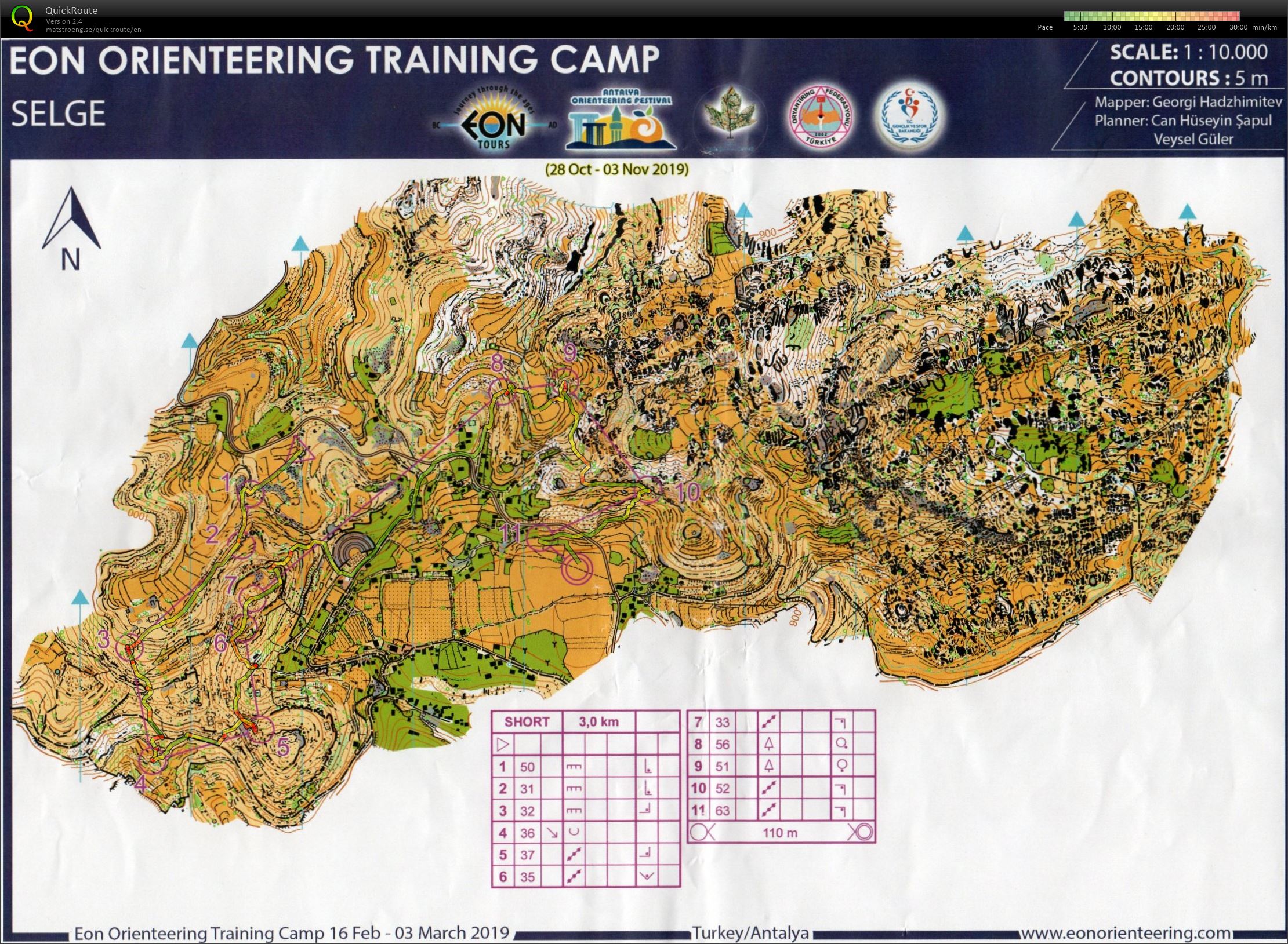 EON O-training camp (21/02/2019)