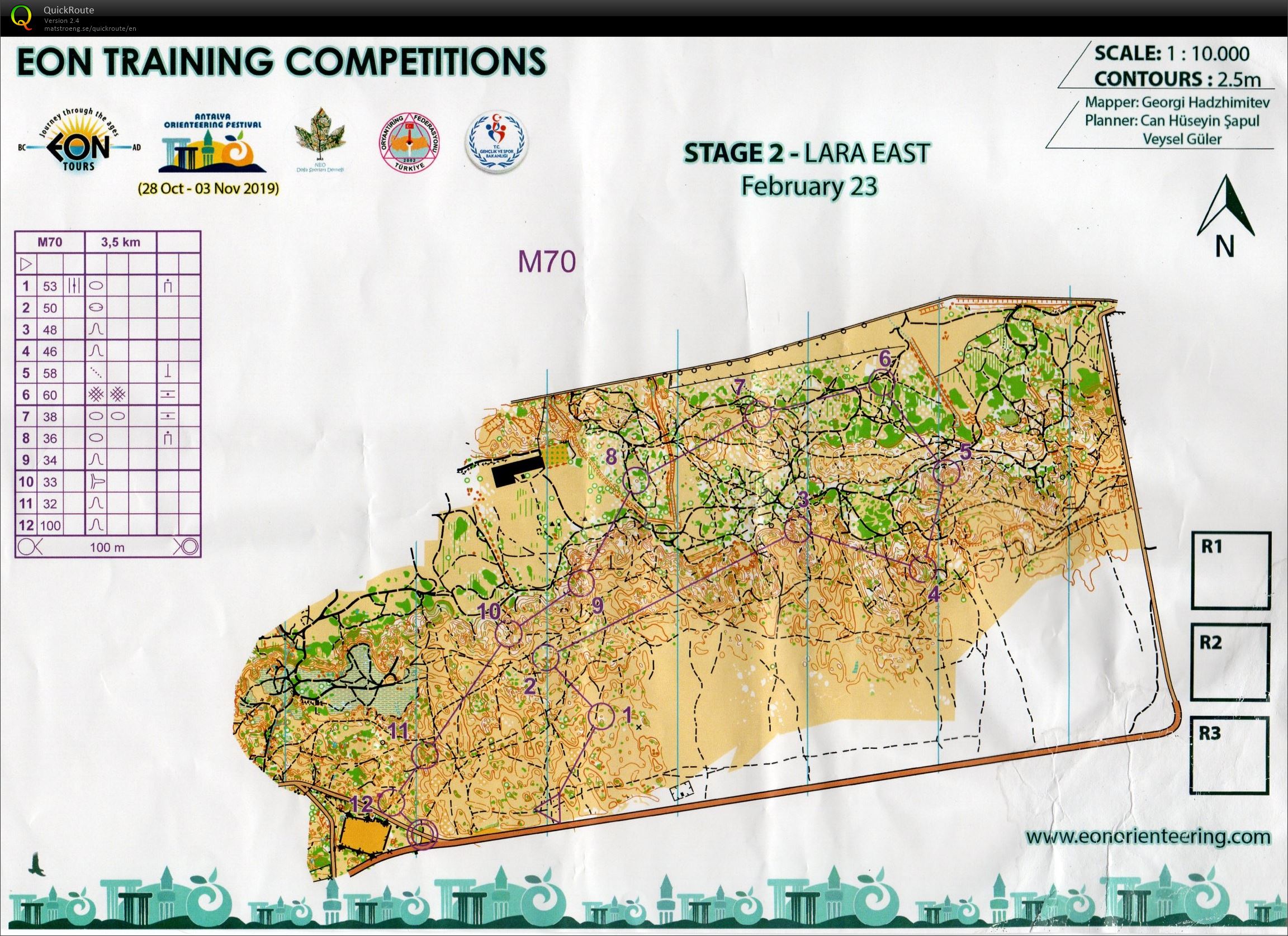 EON Competition M70 (23/02/2019)