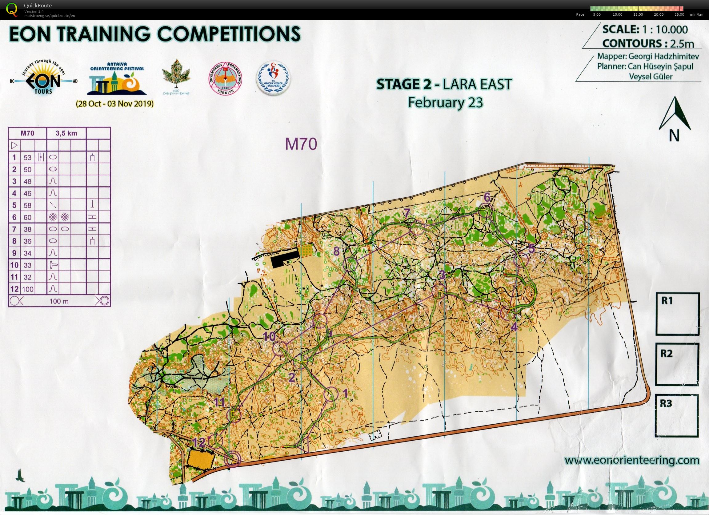 EON Competition M70 (23/02/2019)