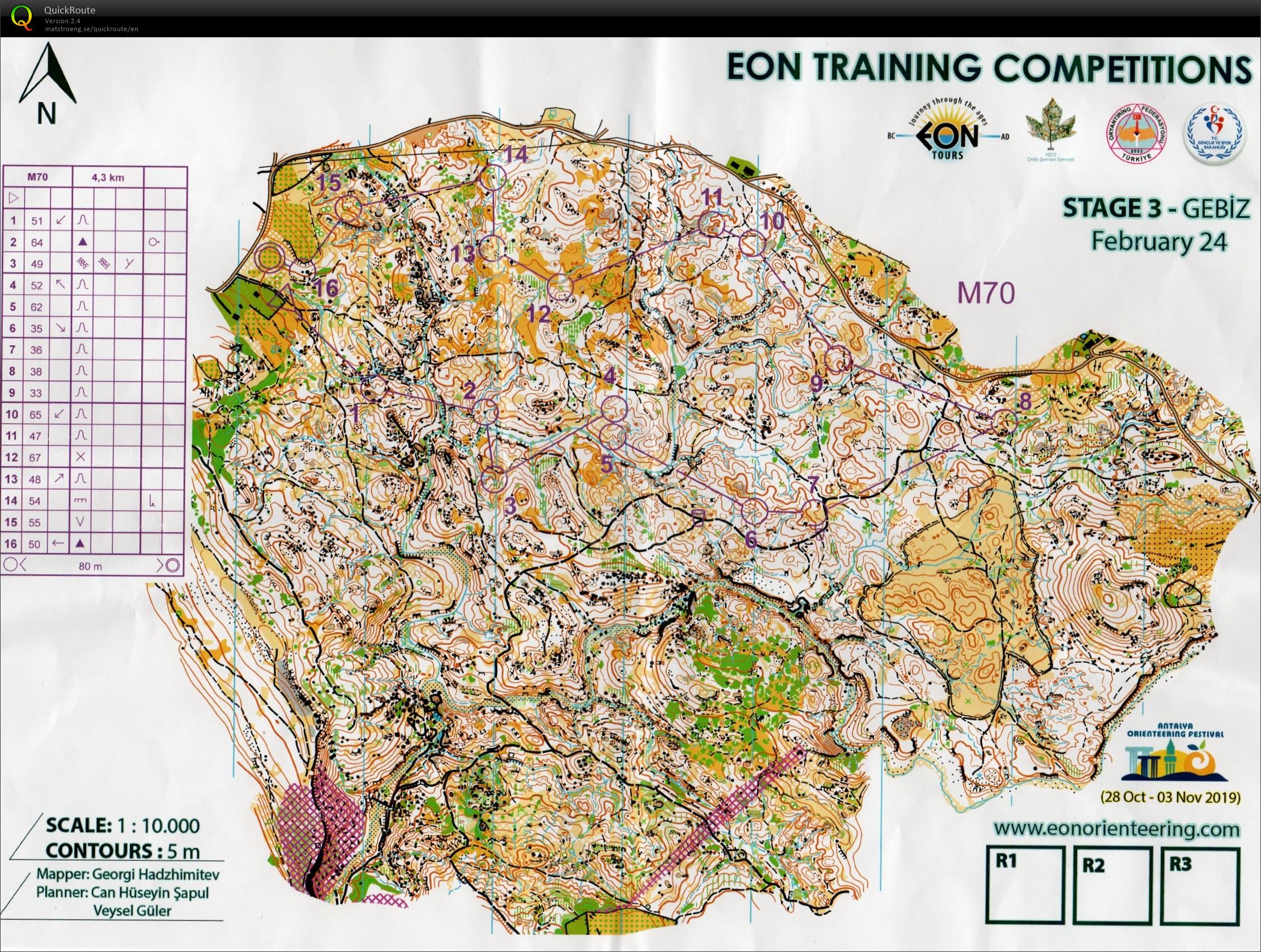 EON Competition M70 (24.02.2019)