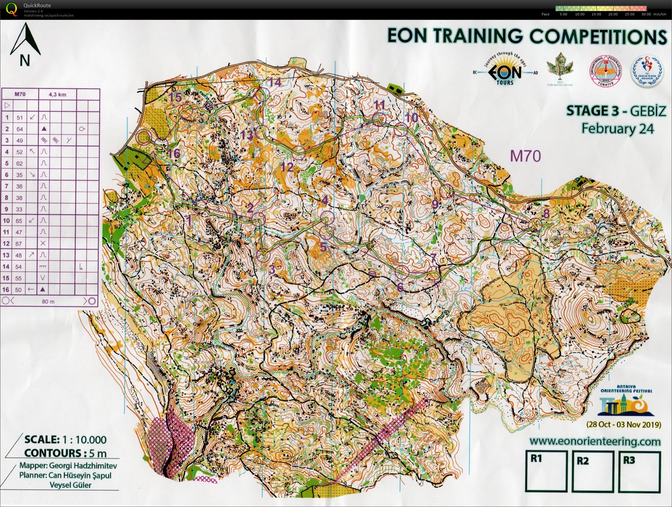 EON Competition M70 (24/02/2019)