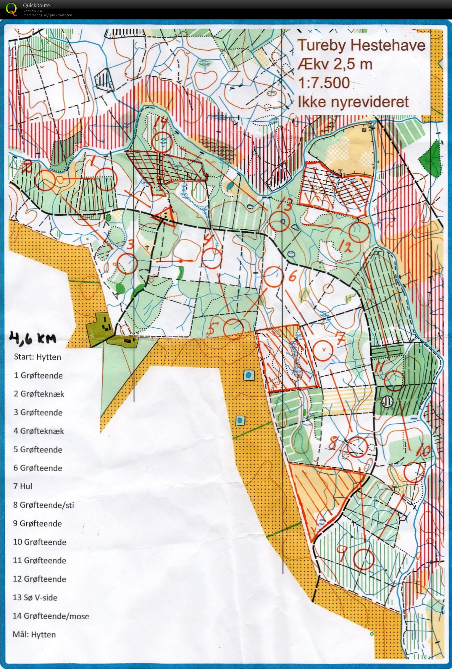 Panterløb (13/03/2019)